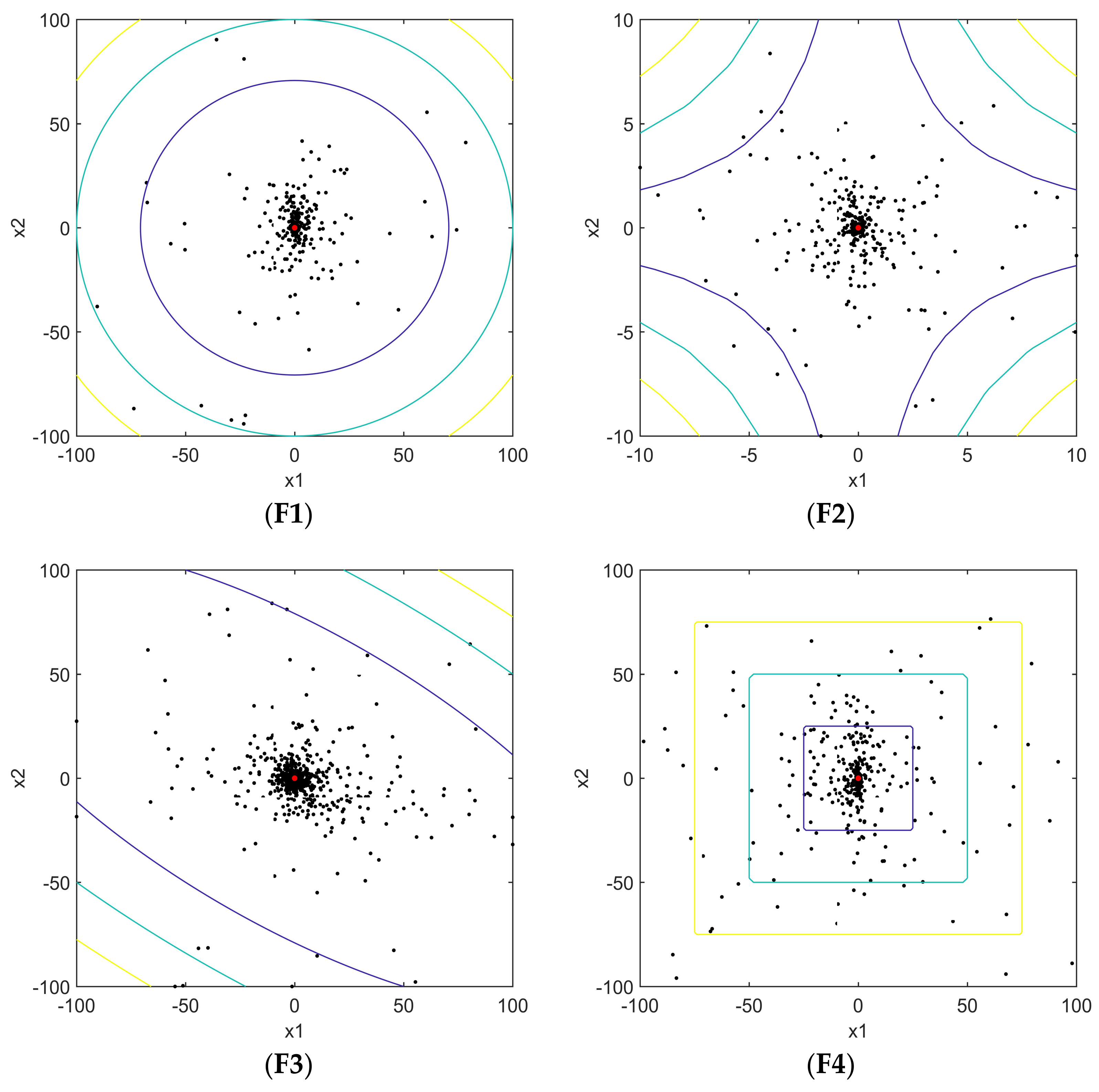 Algorithms 11 00047 g033a