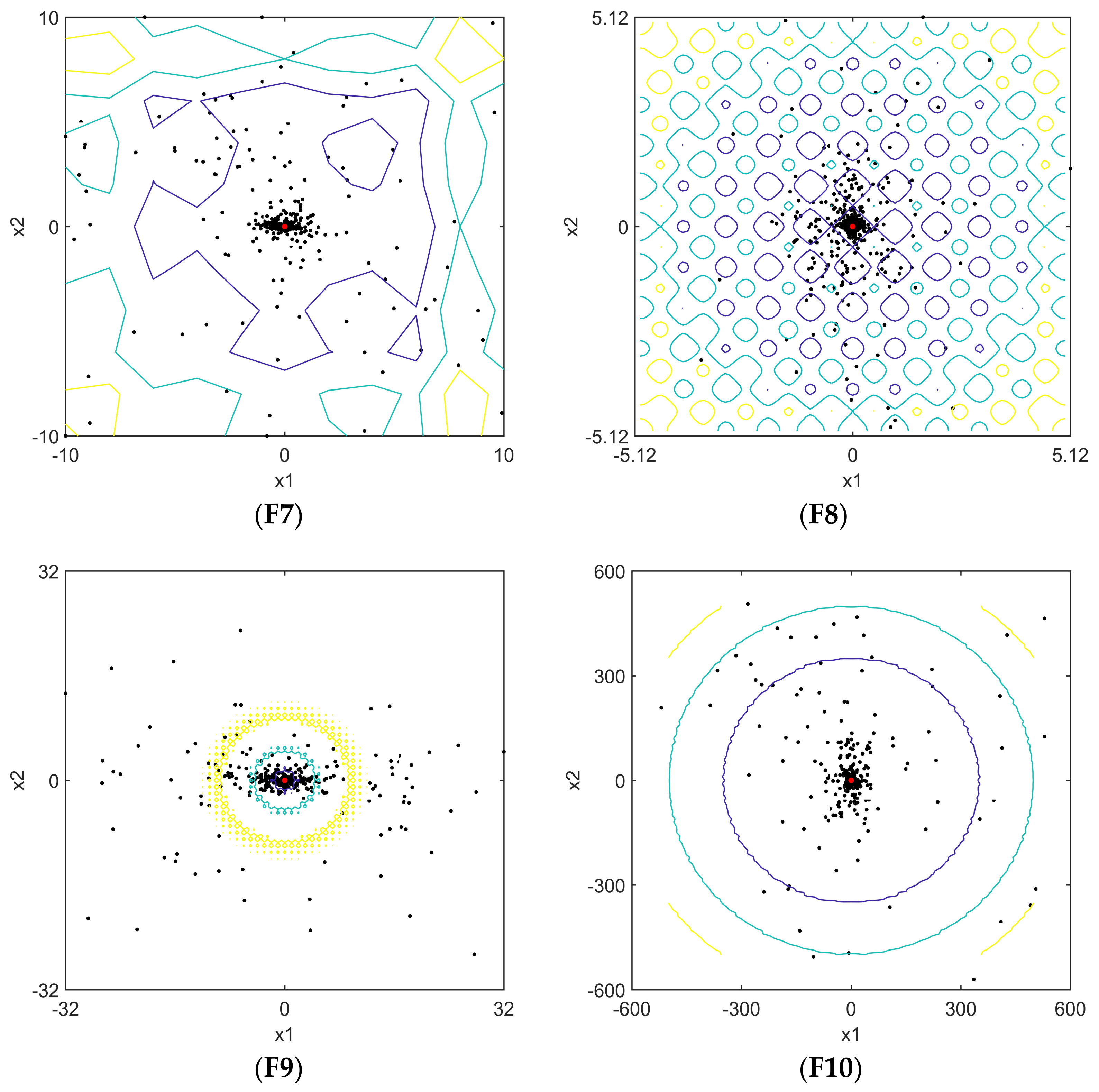 Algorithms 11 00047 g033b