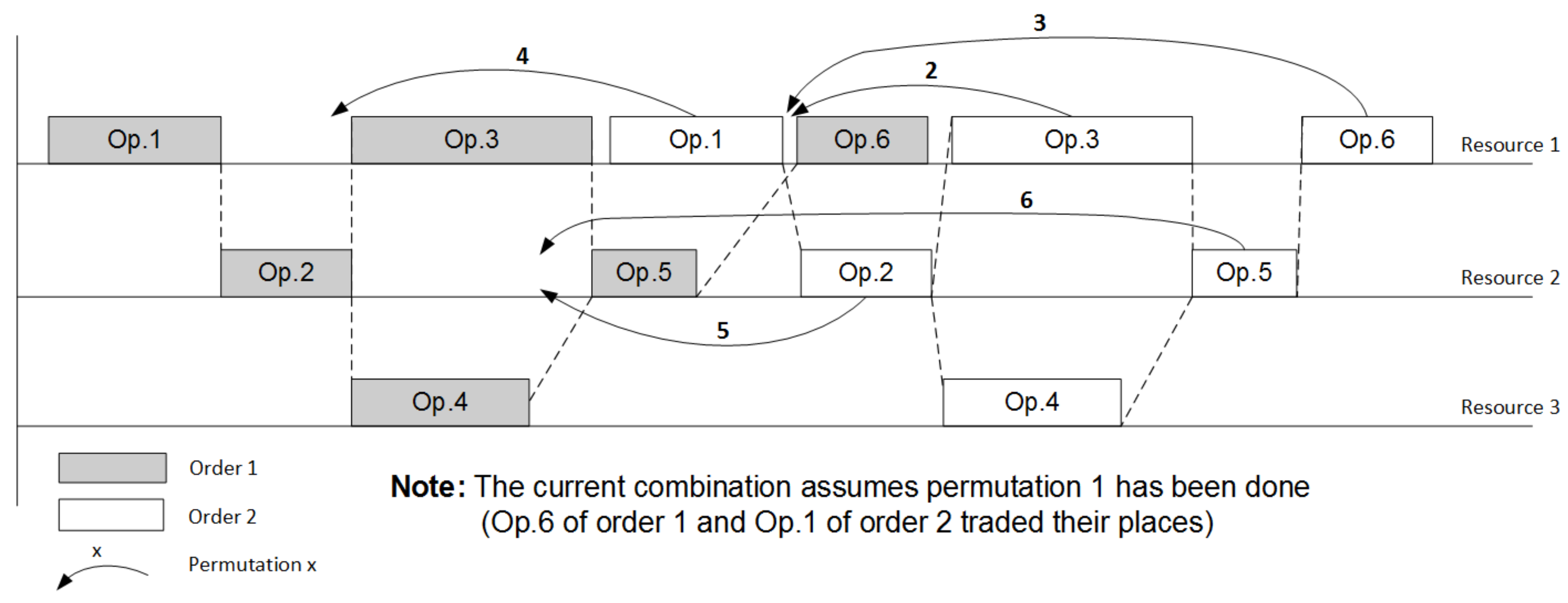 Algorithms 11 00050 g003