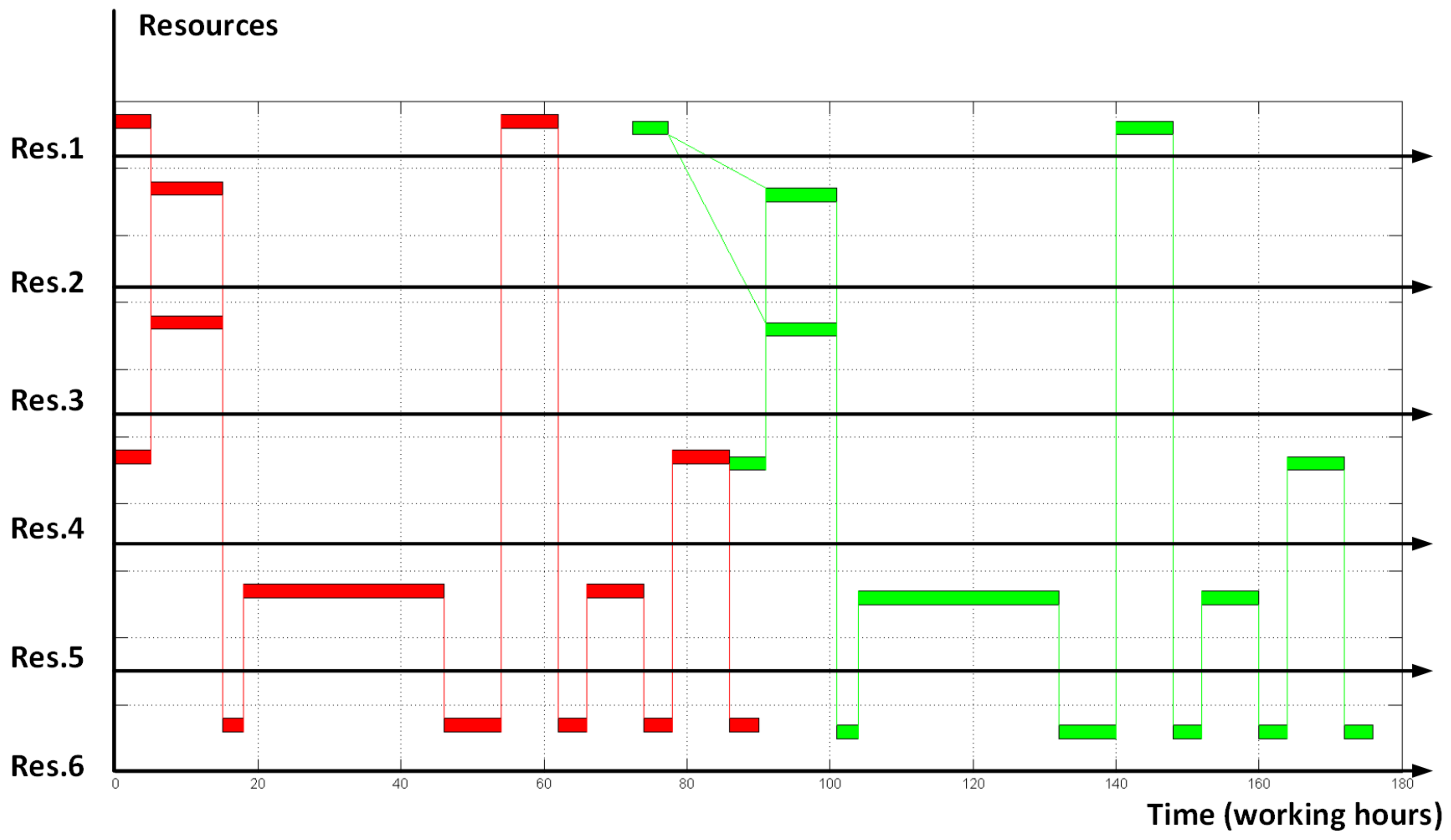 Algorithms 11 00050 g006