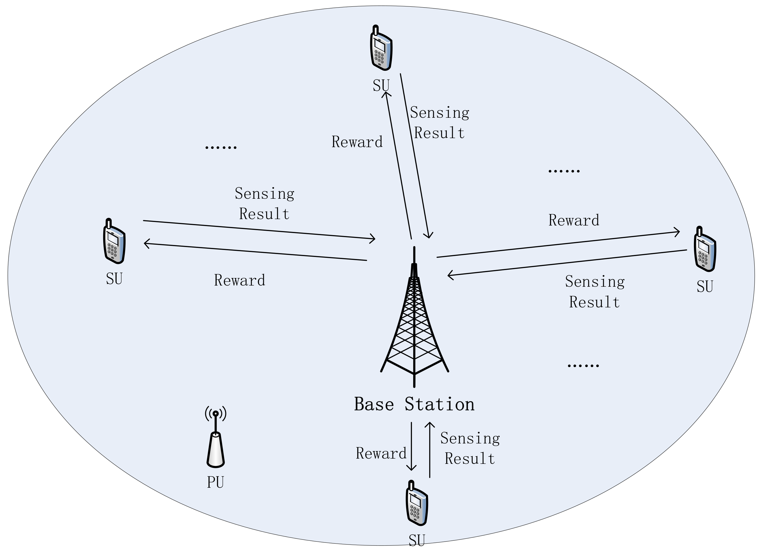 Algorithms 11 00051 g001