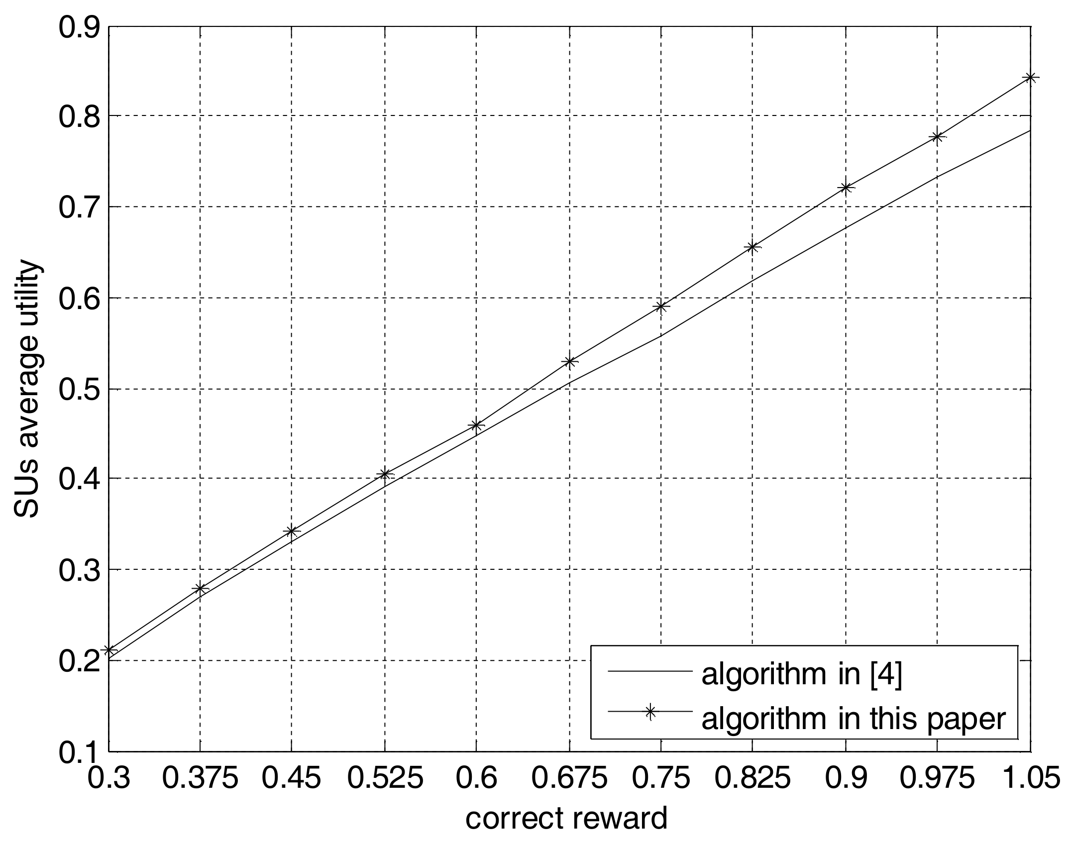 Algorithms 11 00051 g002