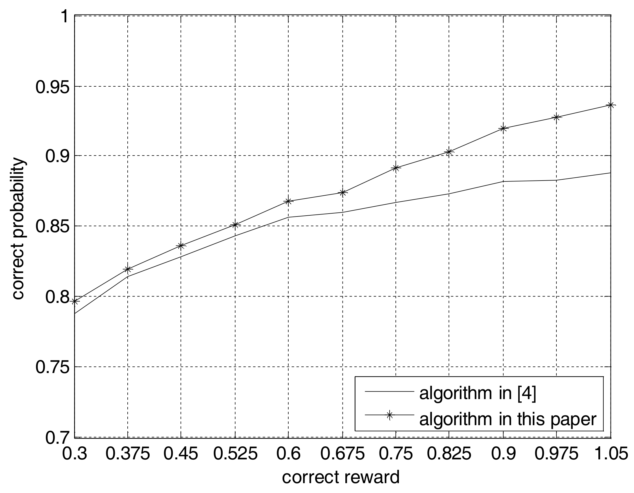 Algorithms 11 00051 g003