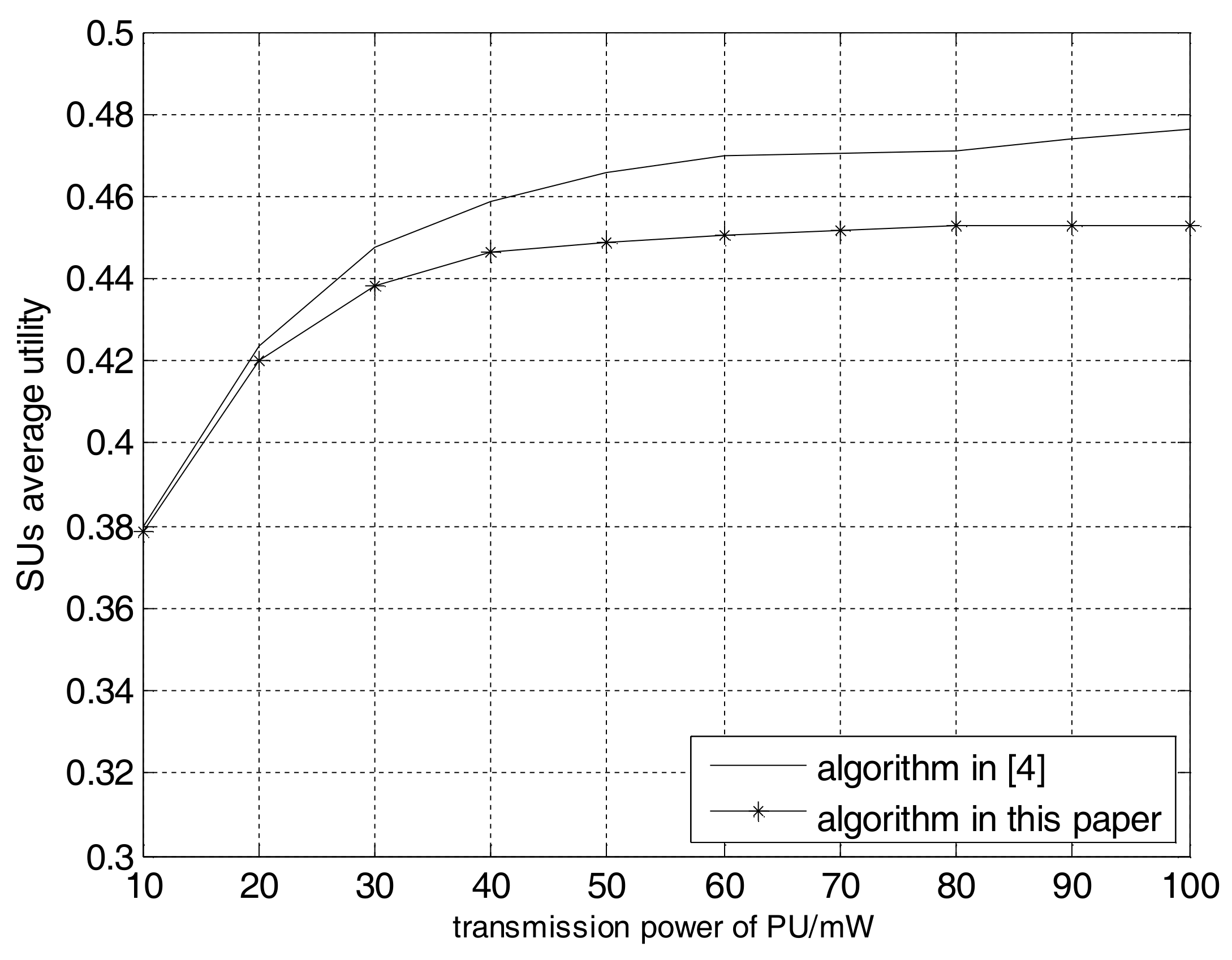 Algorithms 11 00051 g004
