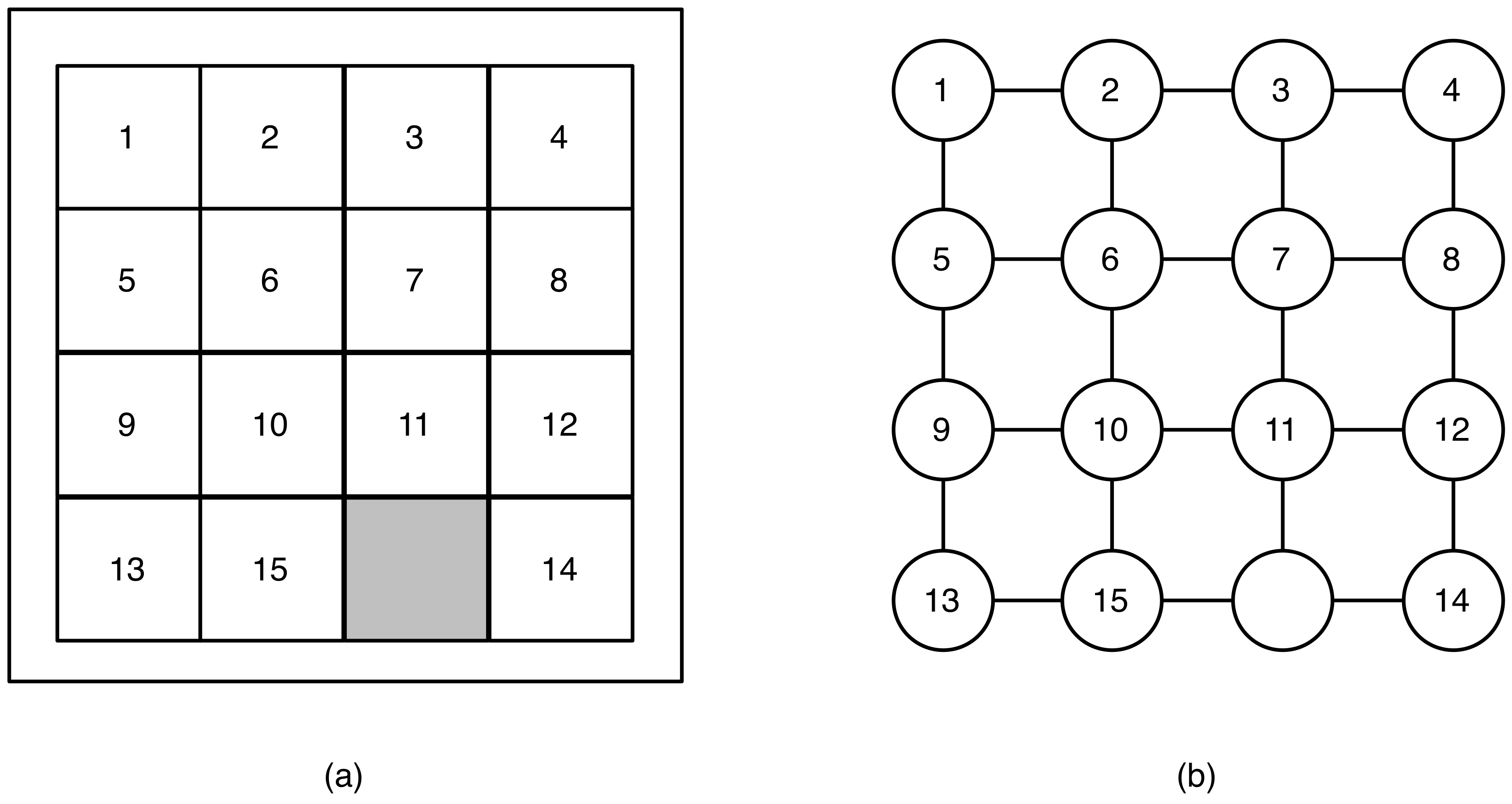 Algorithms 11 00052 g001