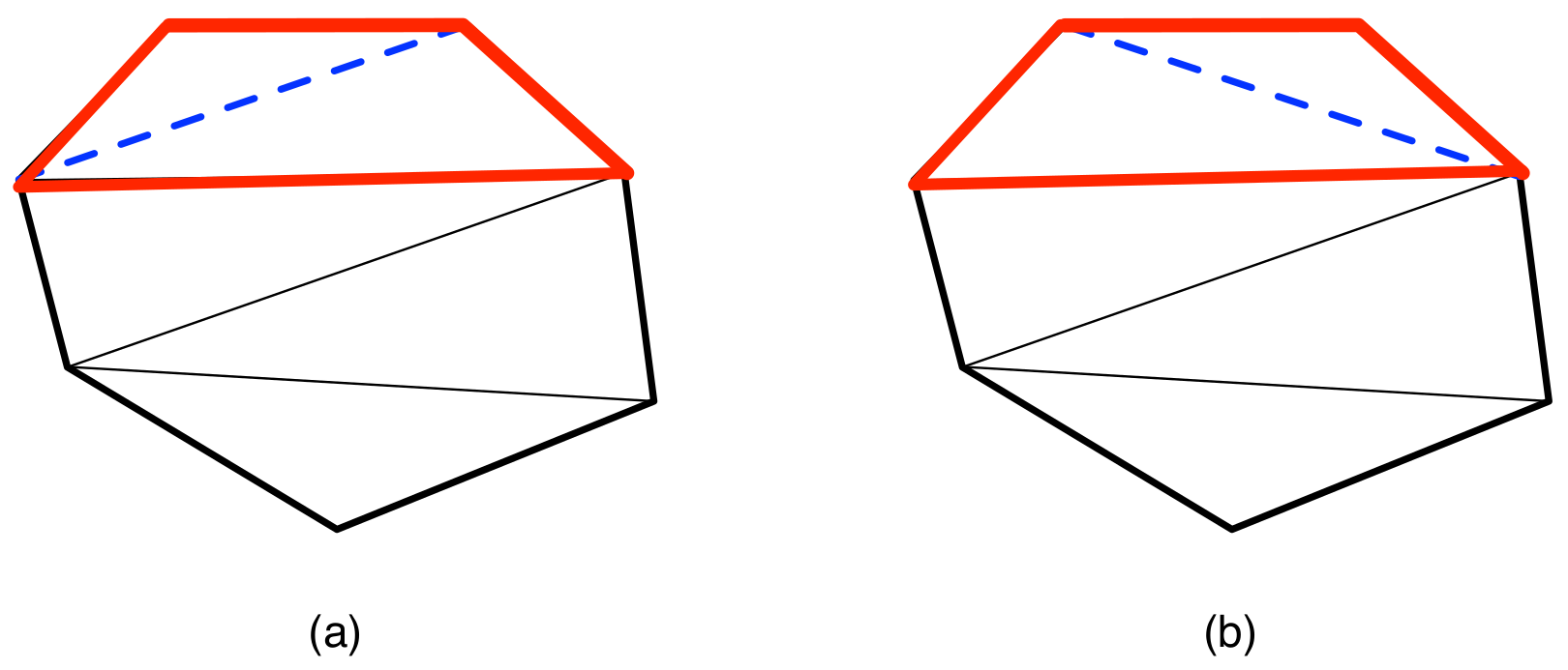Algorithms 11 00052 g006