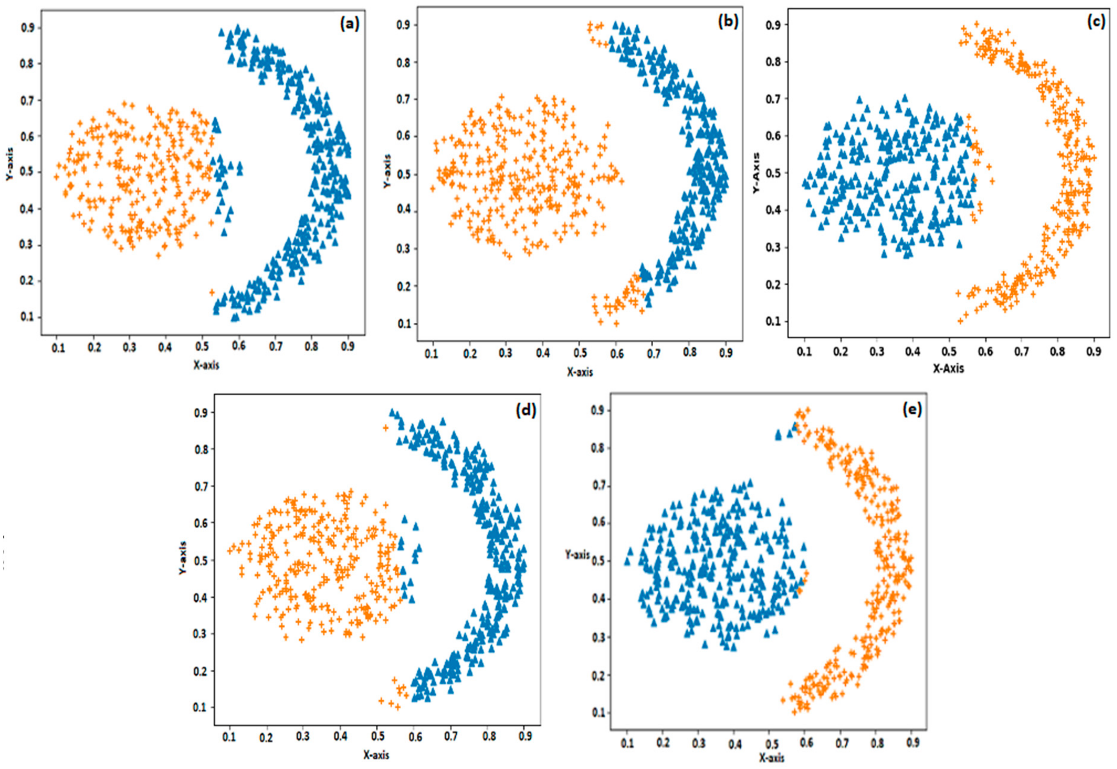 Algorithms 11 00056 g003