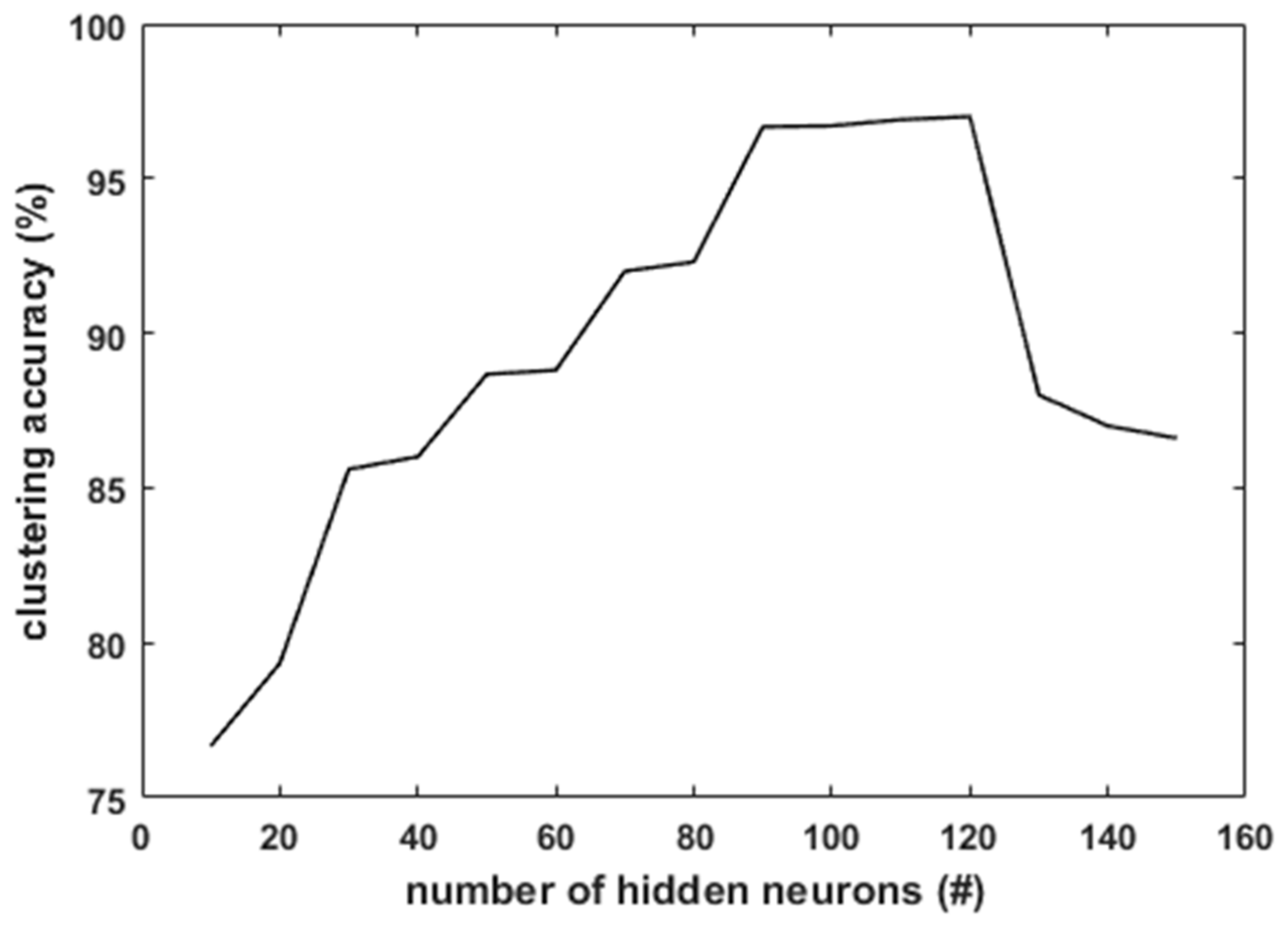 Algorithms 11 00056 g005