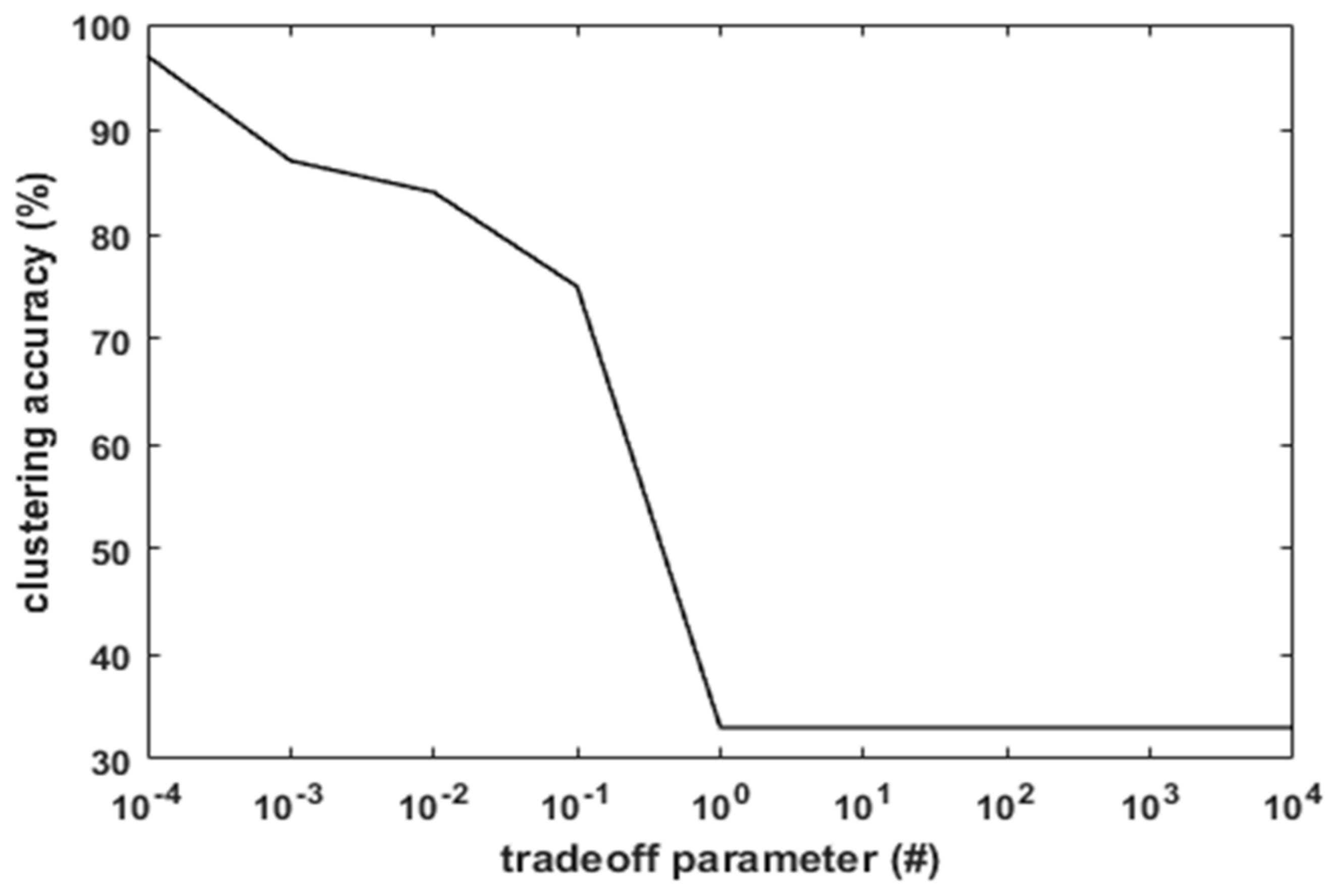 Algorithms 11 00056 g006