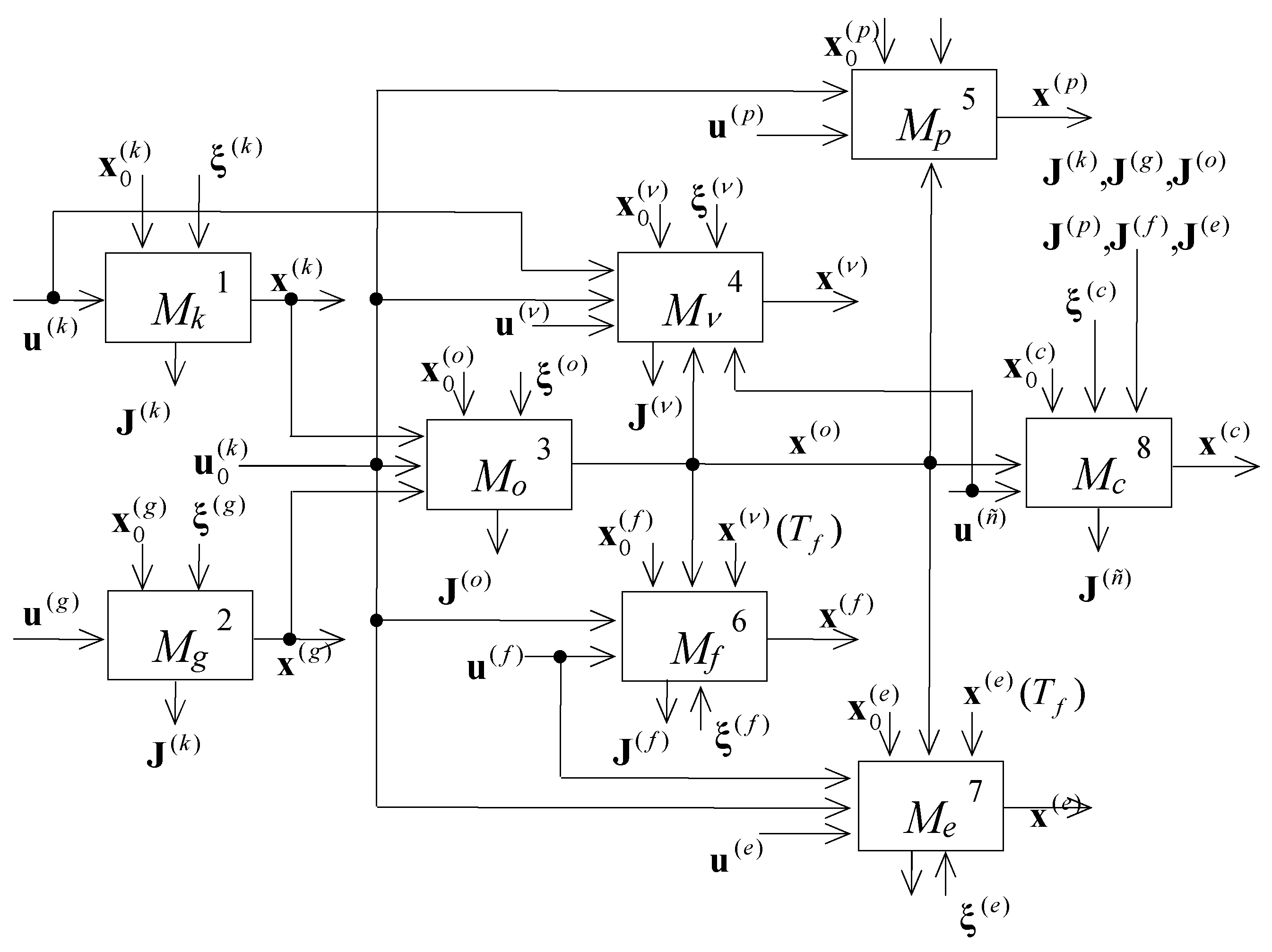 Algorithms 11 00057 g001
