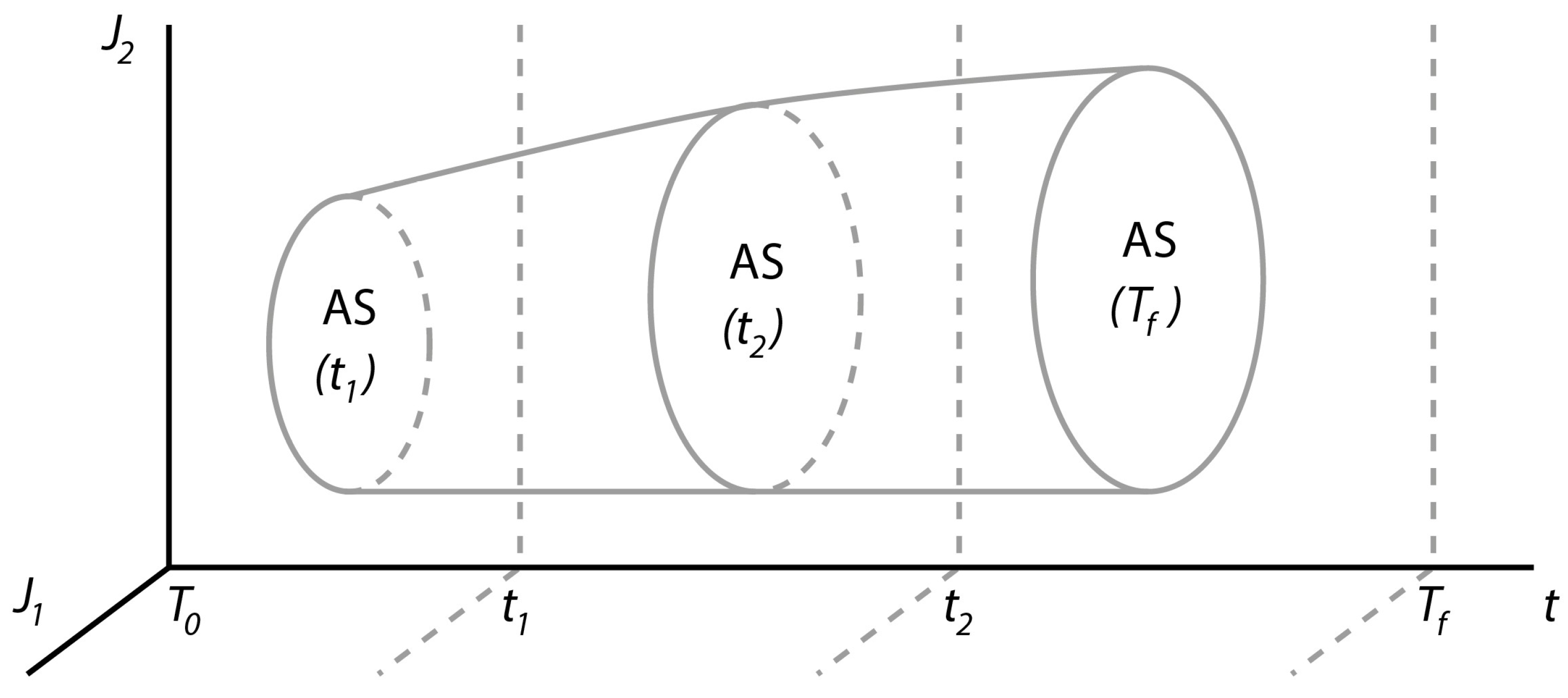 Algorithms 11 00057 g004