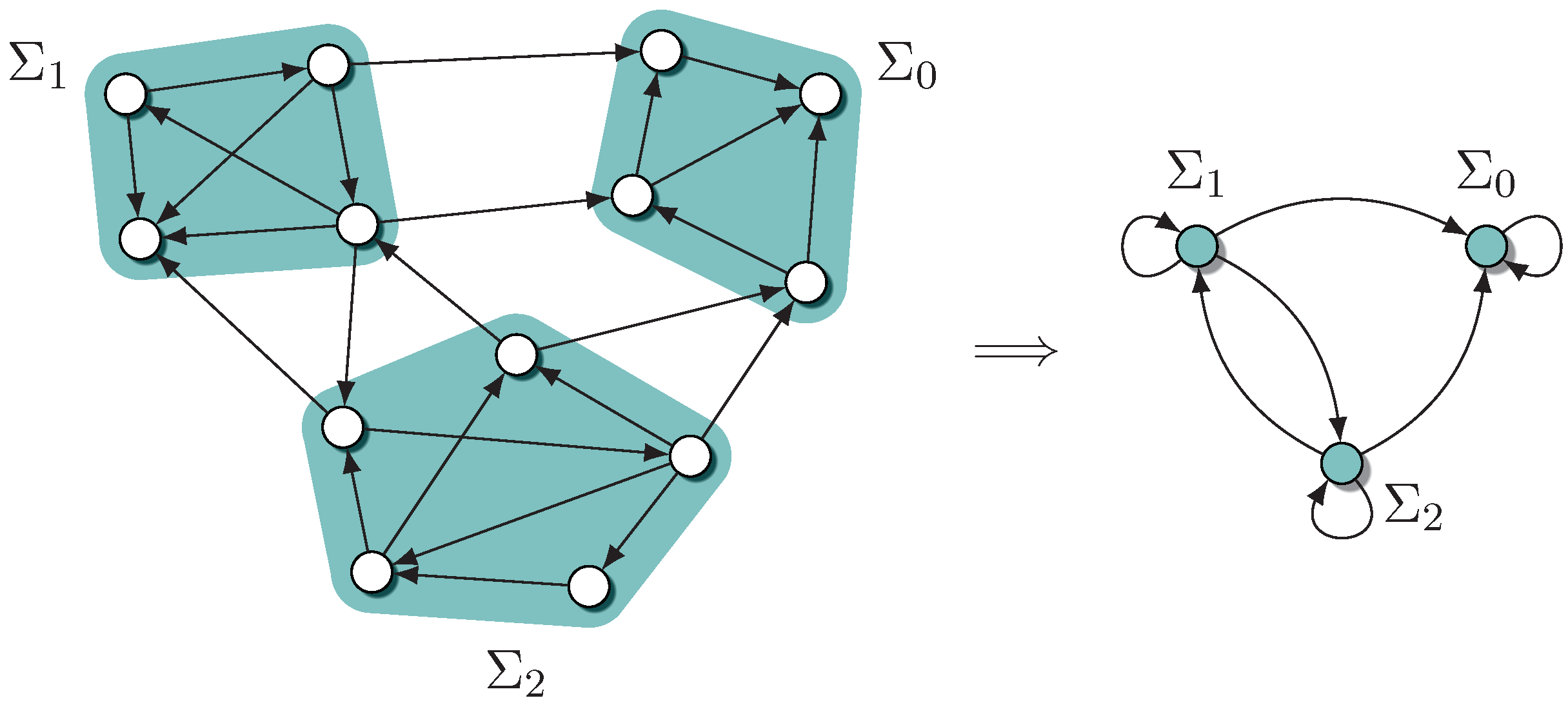 Algorithms 11 00058 g003