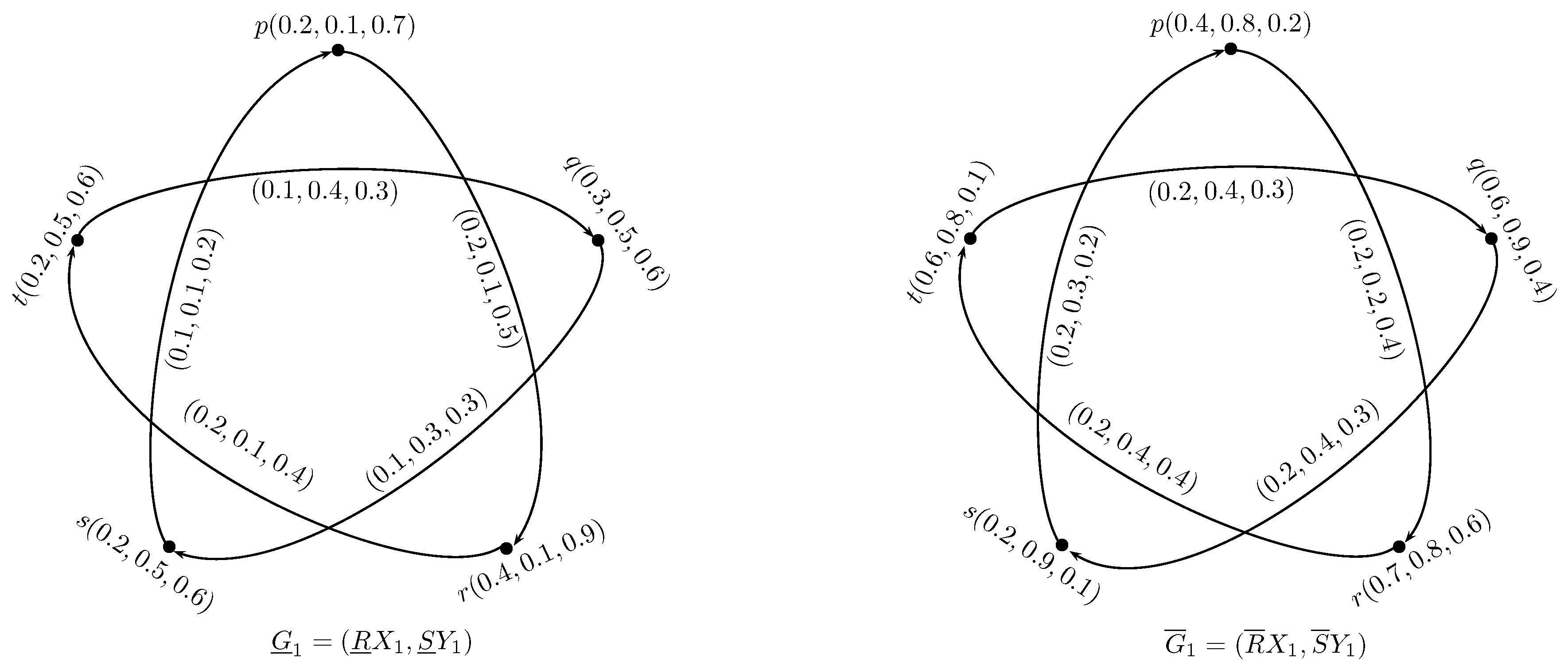 Algorithms 11 00059 g001