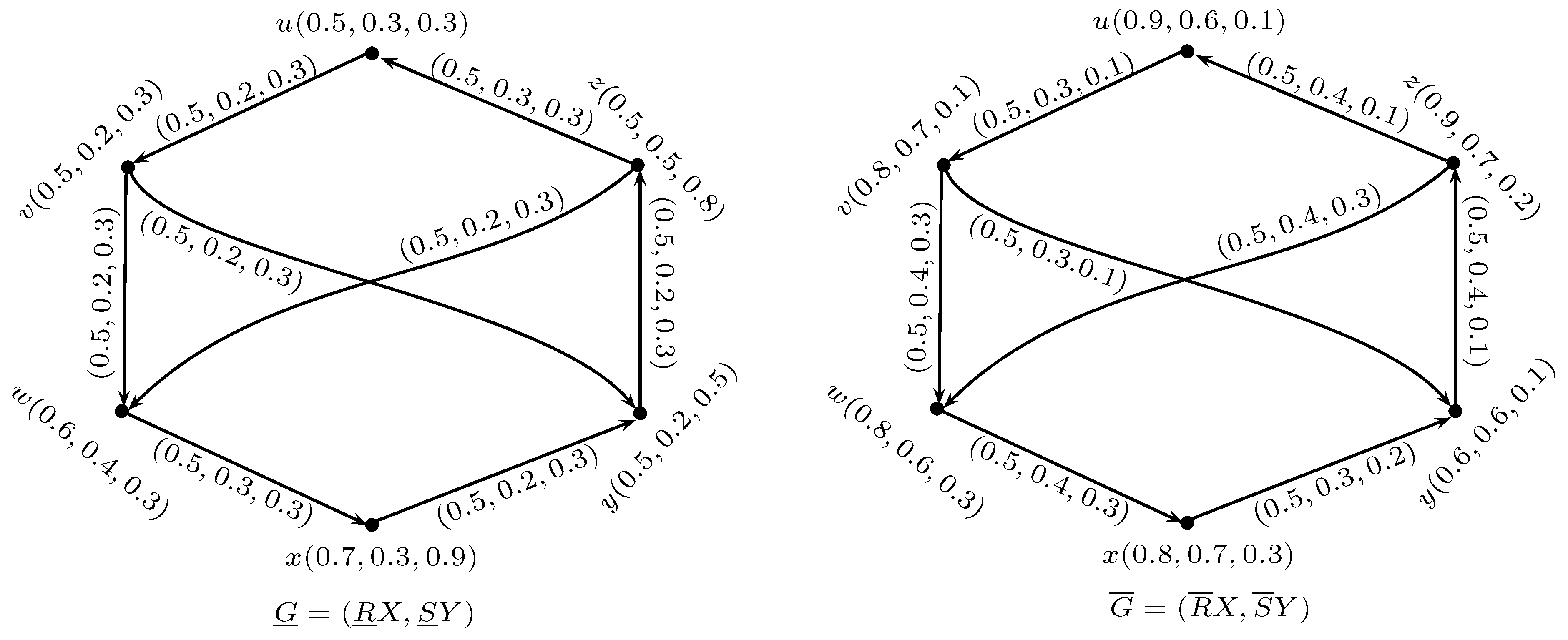 Algorithms 11 00059 g002