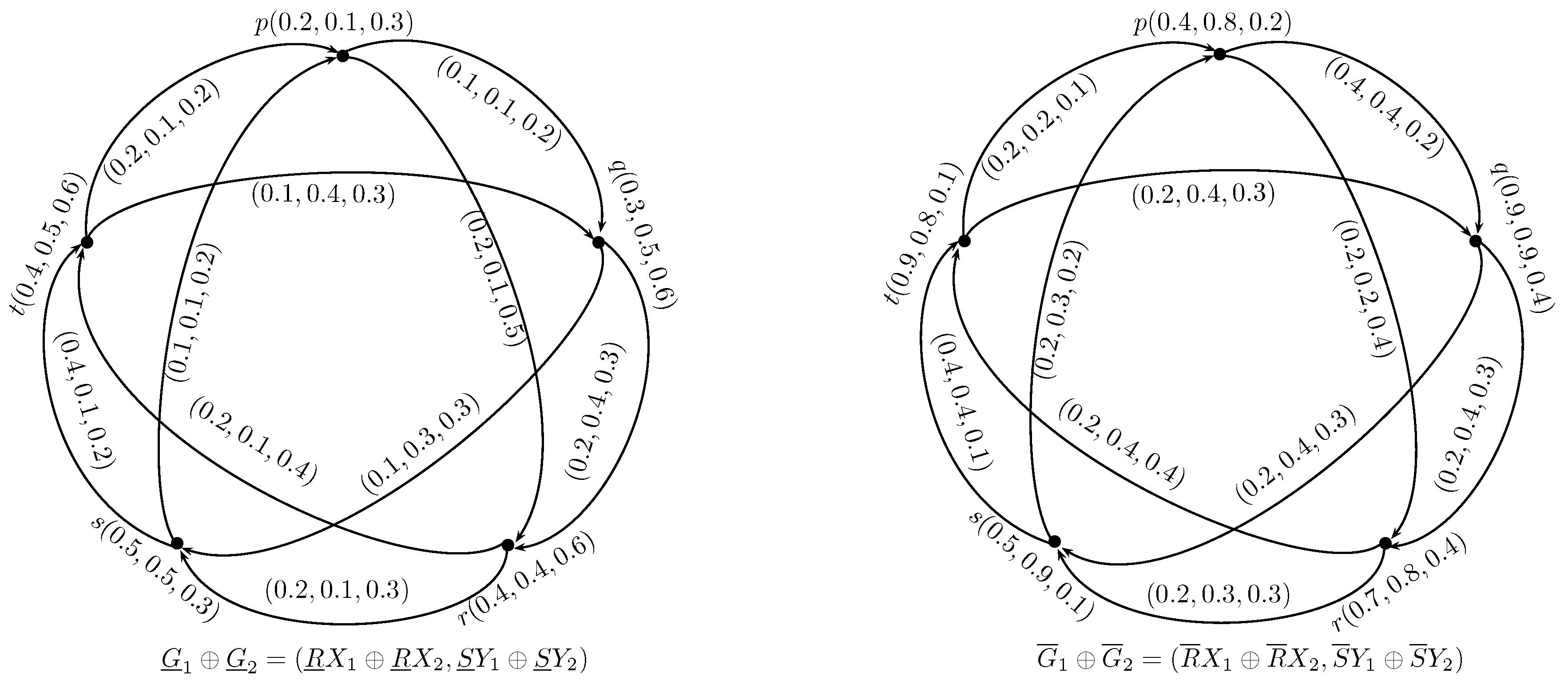 Algorithms 11 00059 g005