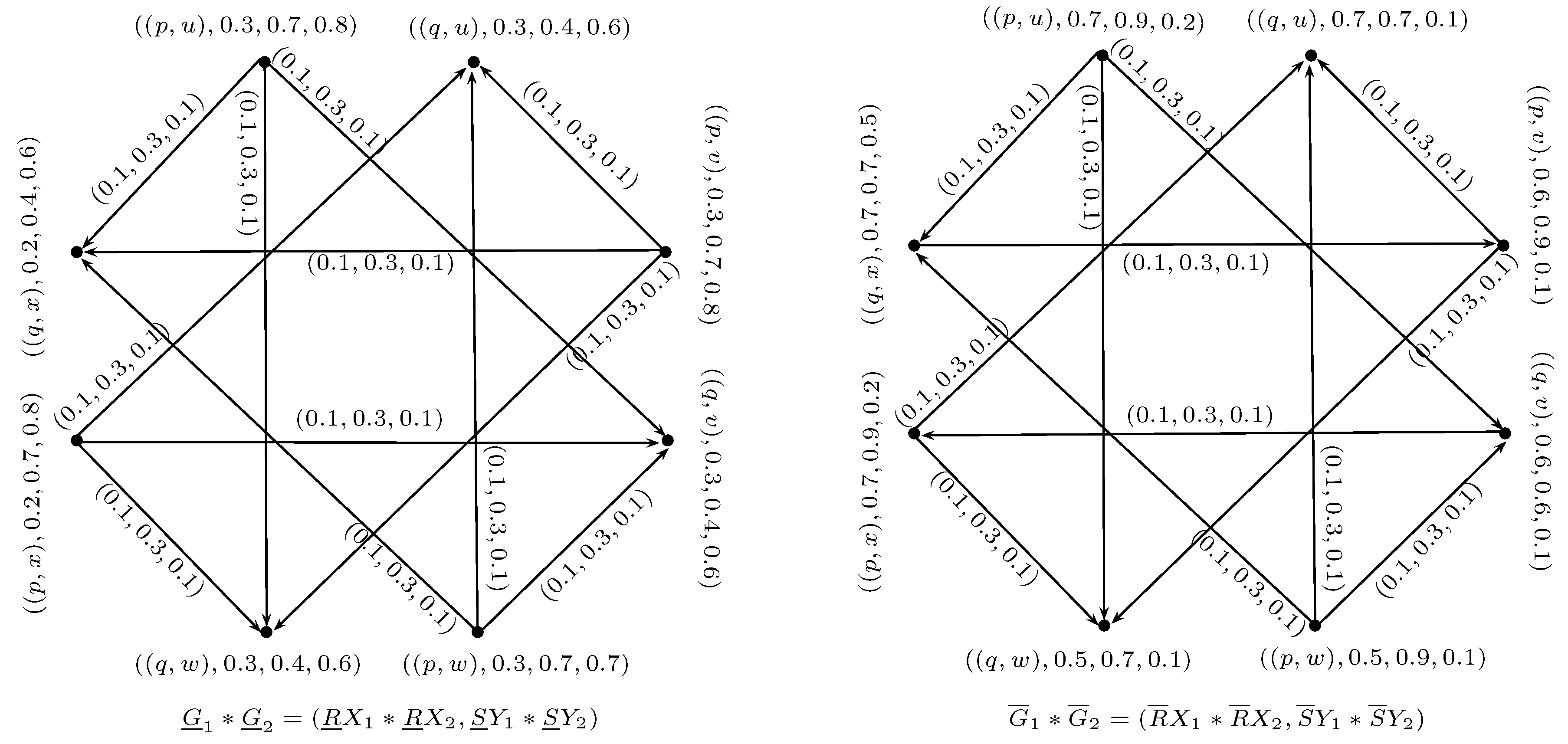 Algorithms 11 00059 g010