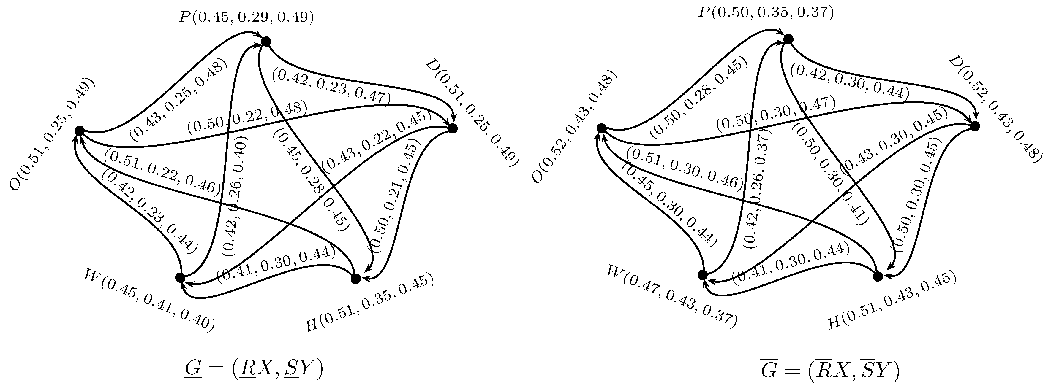Algorithms 11 00059 g011