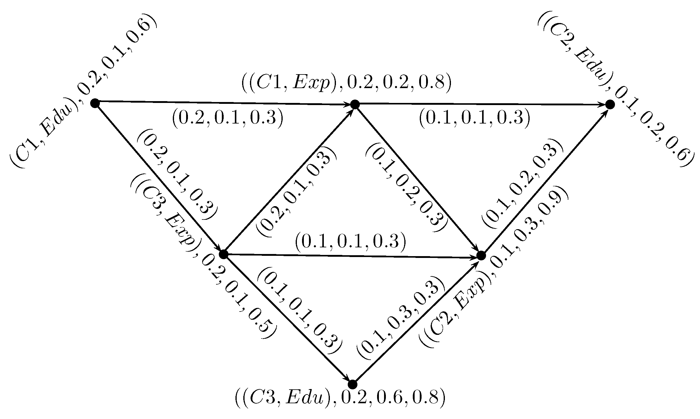 Algorithms 11 00059 g012