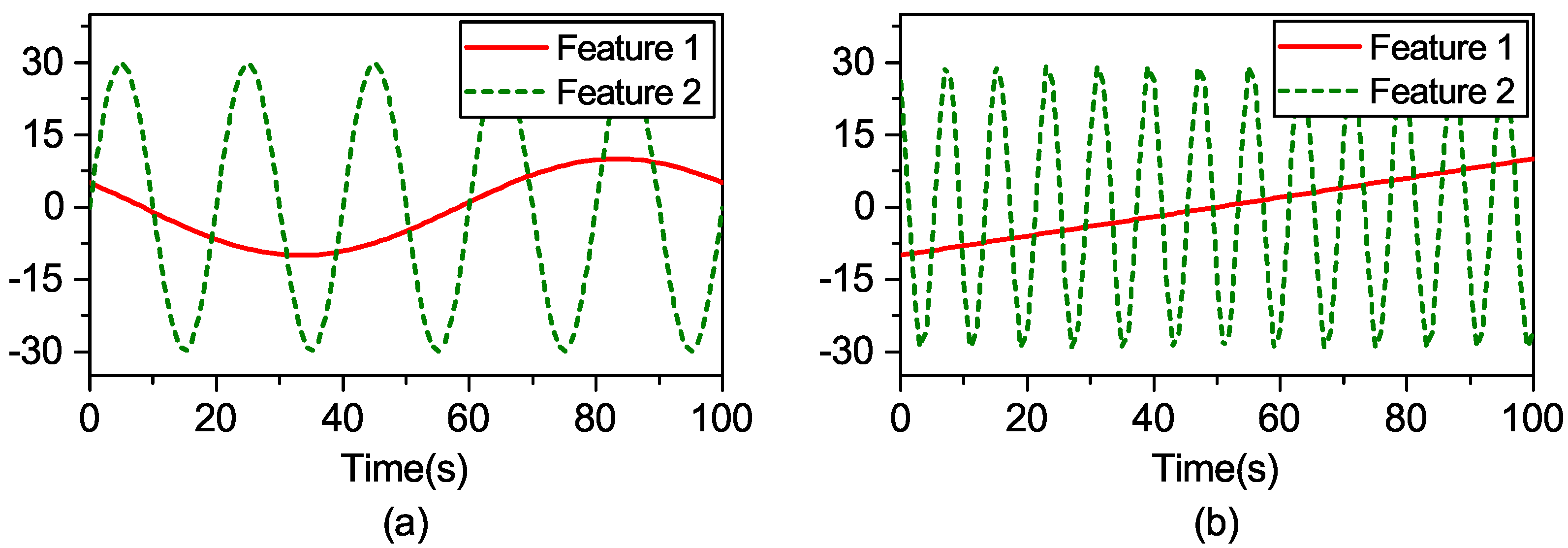 Algorithms 11 00062 g001
