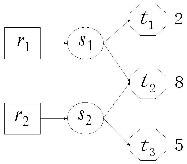 Algorithms 11 00064 g001