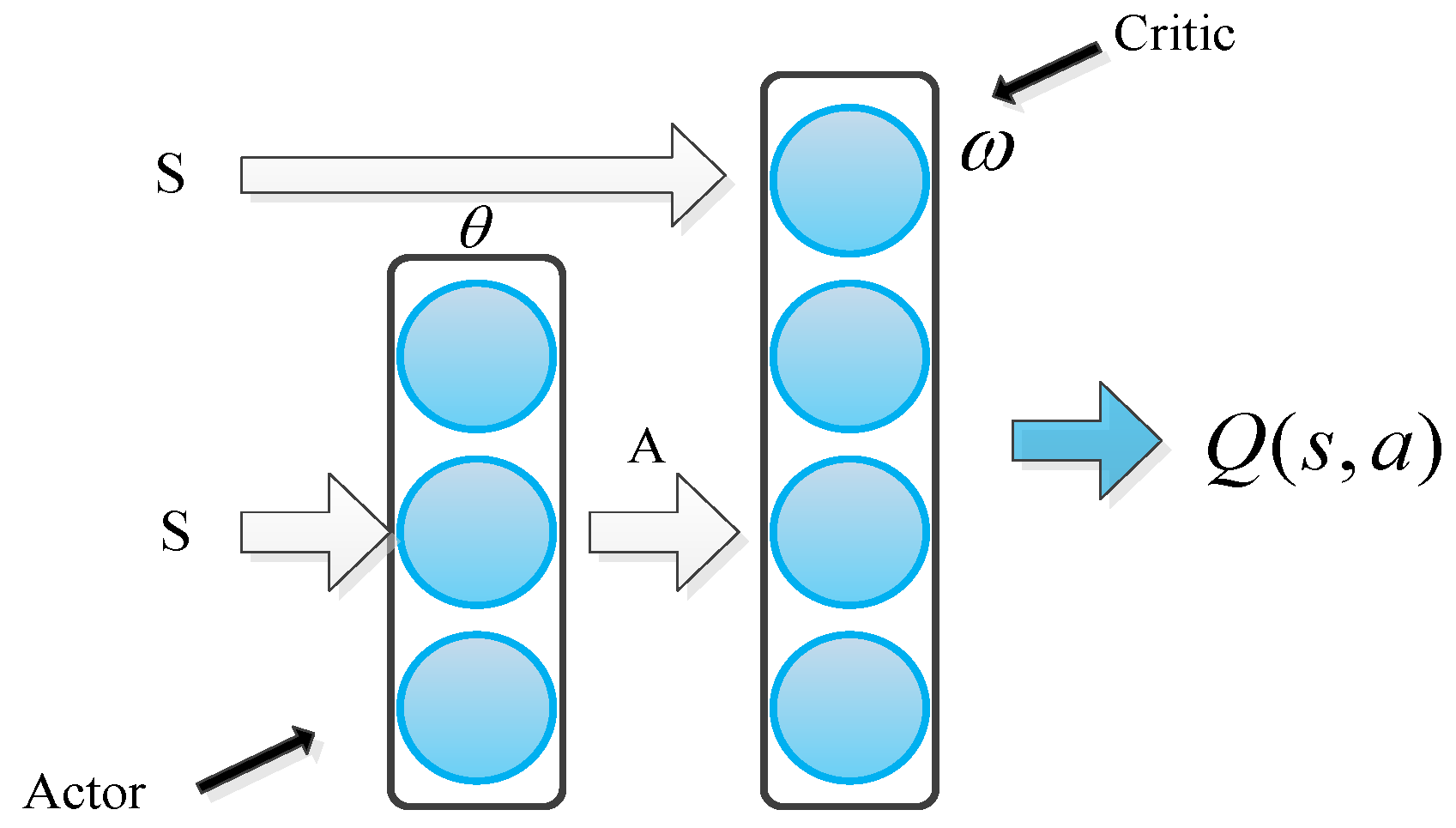 Algorithms 11 00065 g002