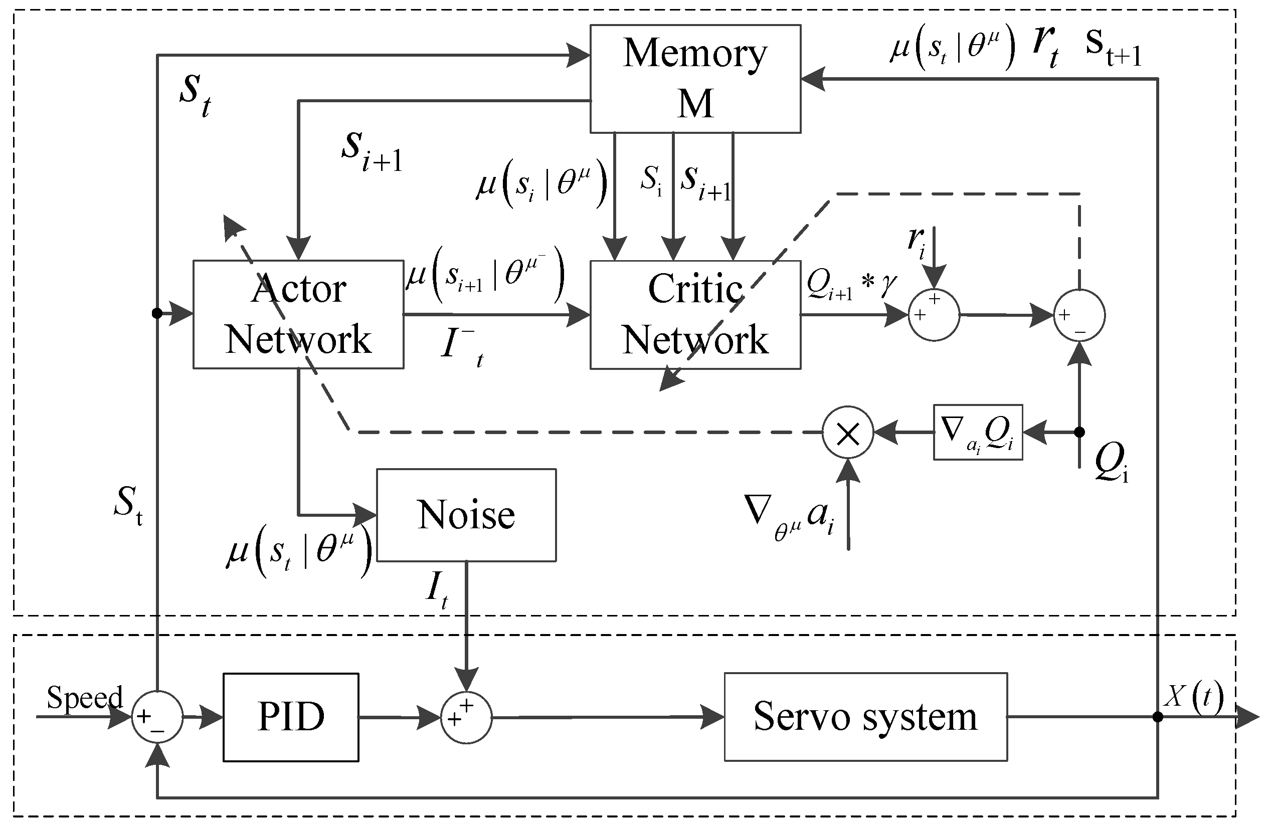 Algorithms 11 00065 g004
