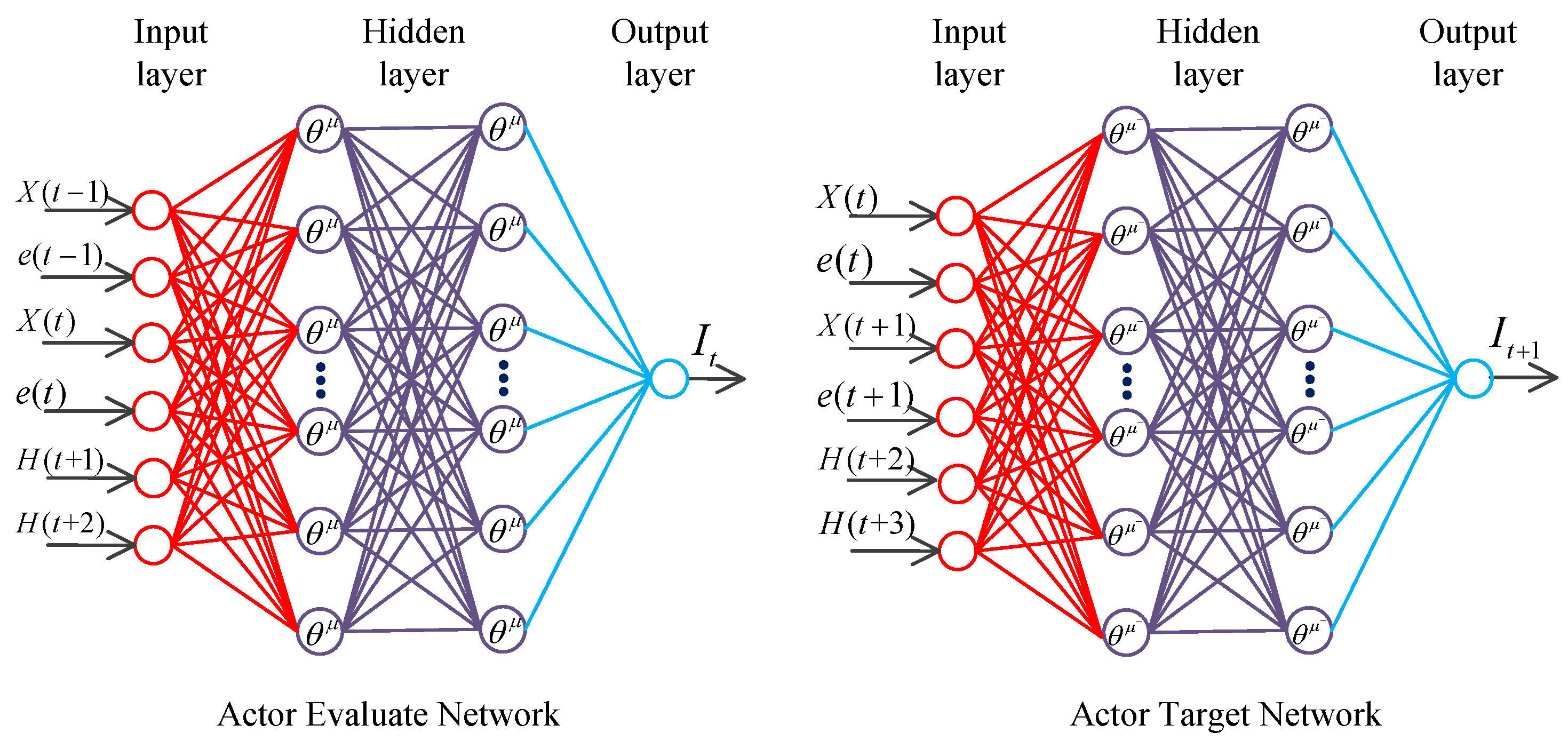 Algorithms 11 00065 g005