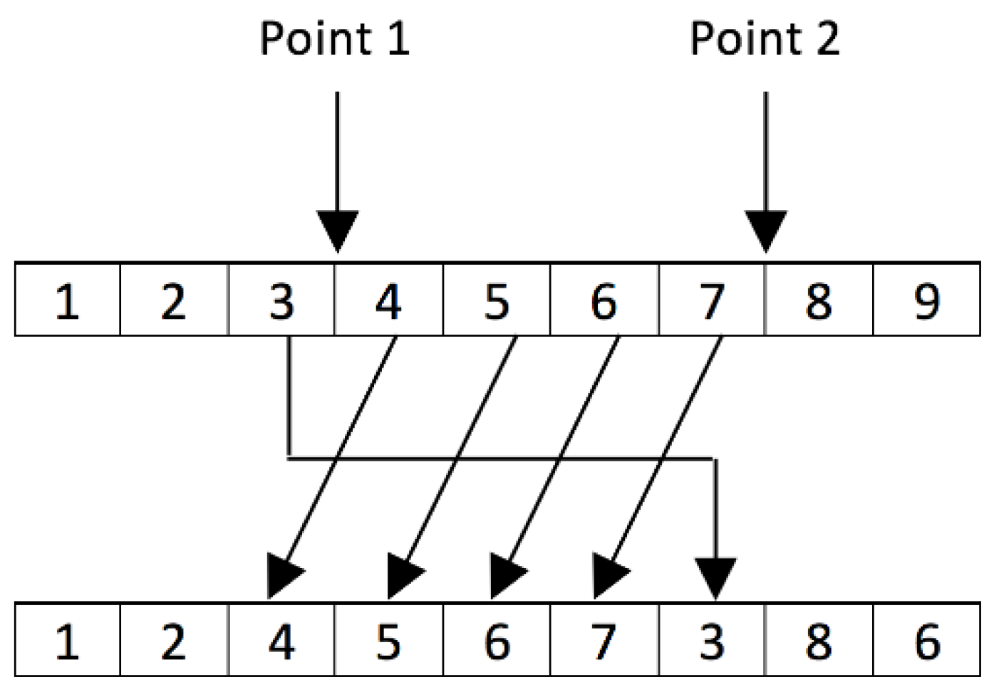 Algorithms 11 00068 g012