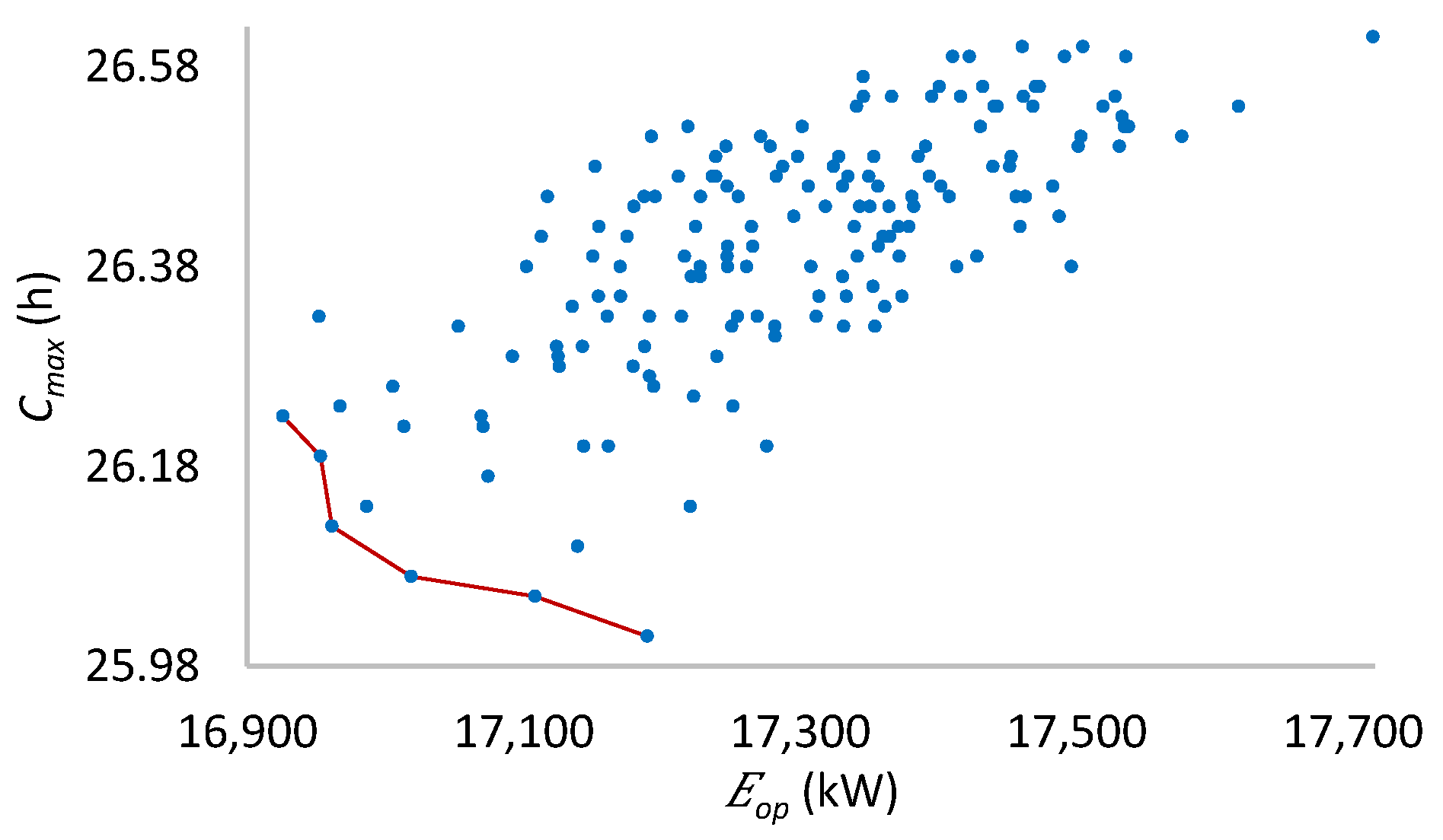 Algorithms 11 00068 g020
