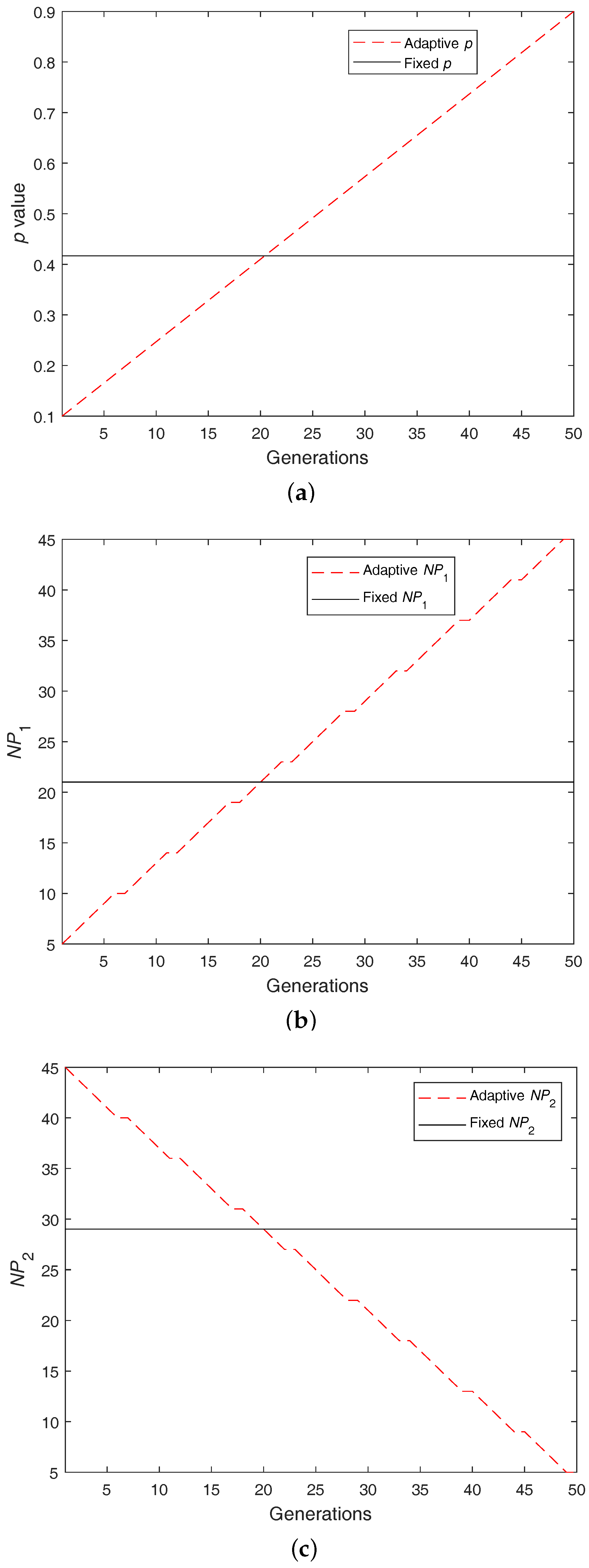 Algorithms 11 00071 g001