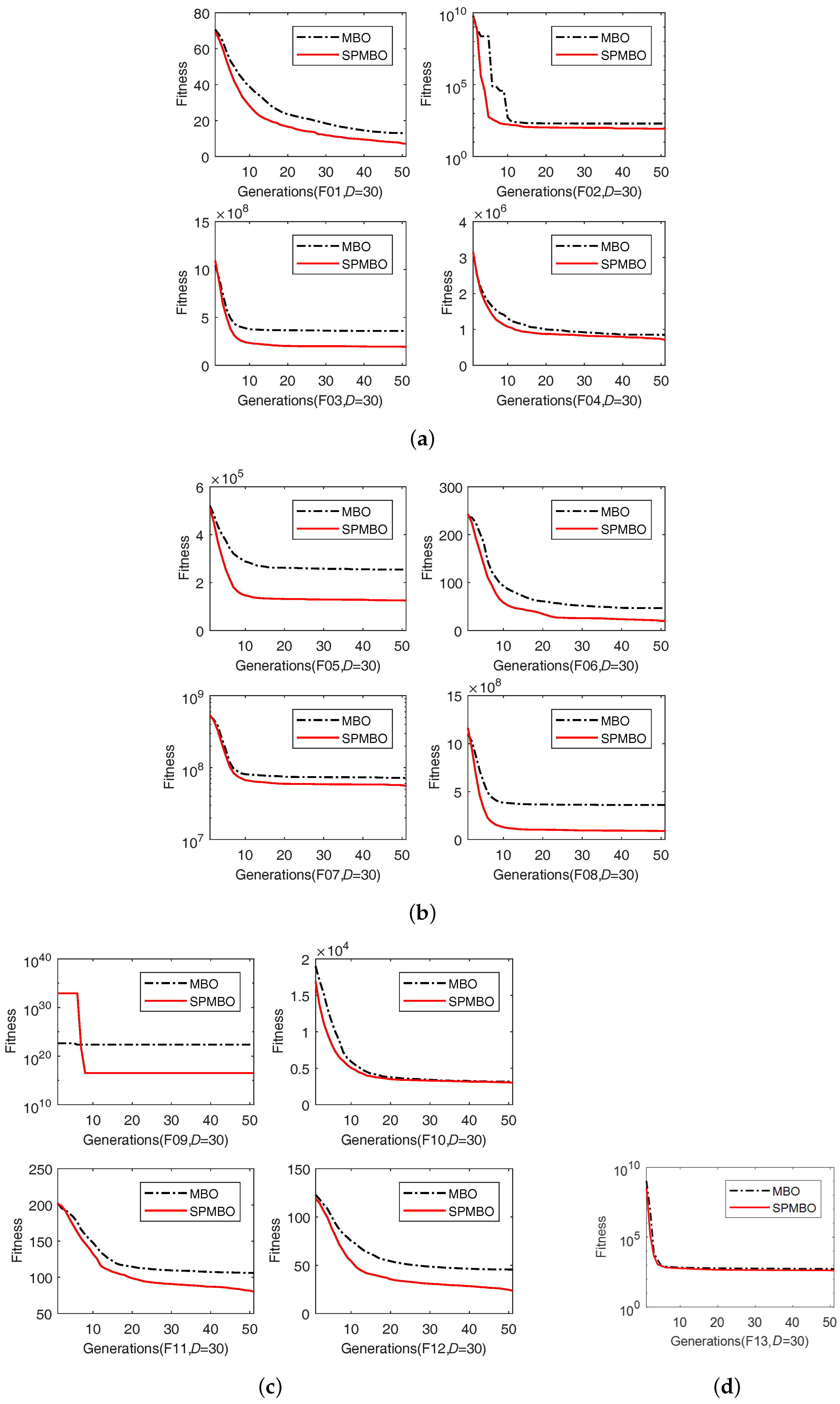Algorithms 11 00071 g002
