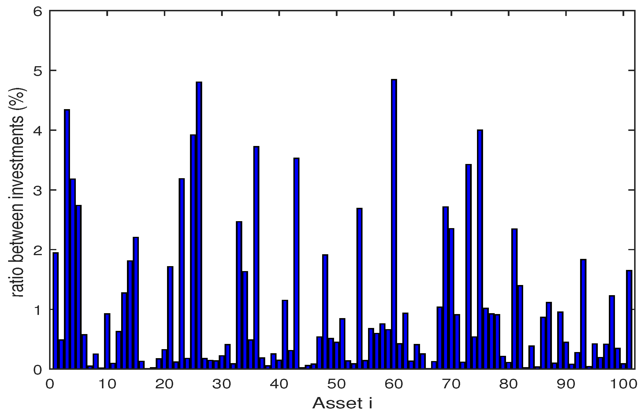 Algorithms 11 00072 g002