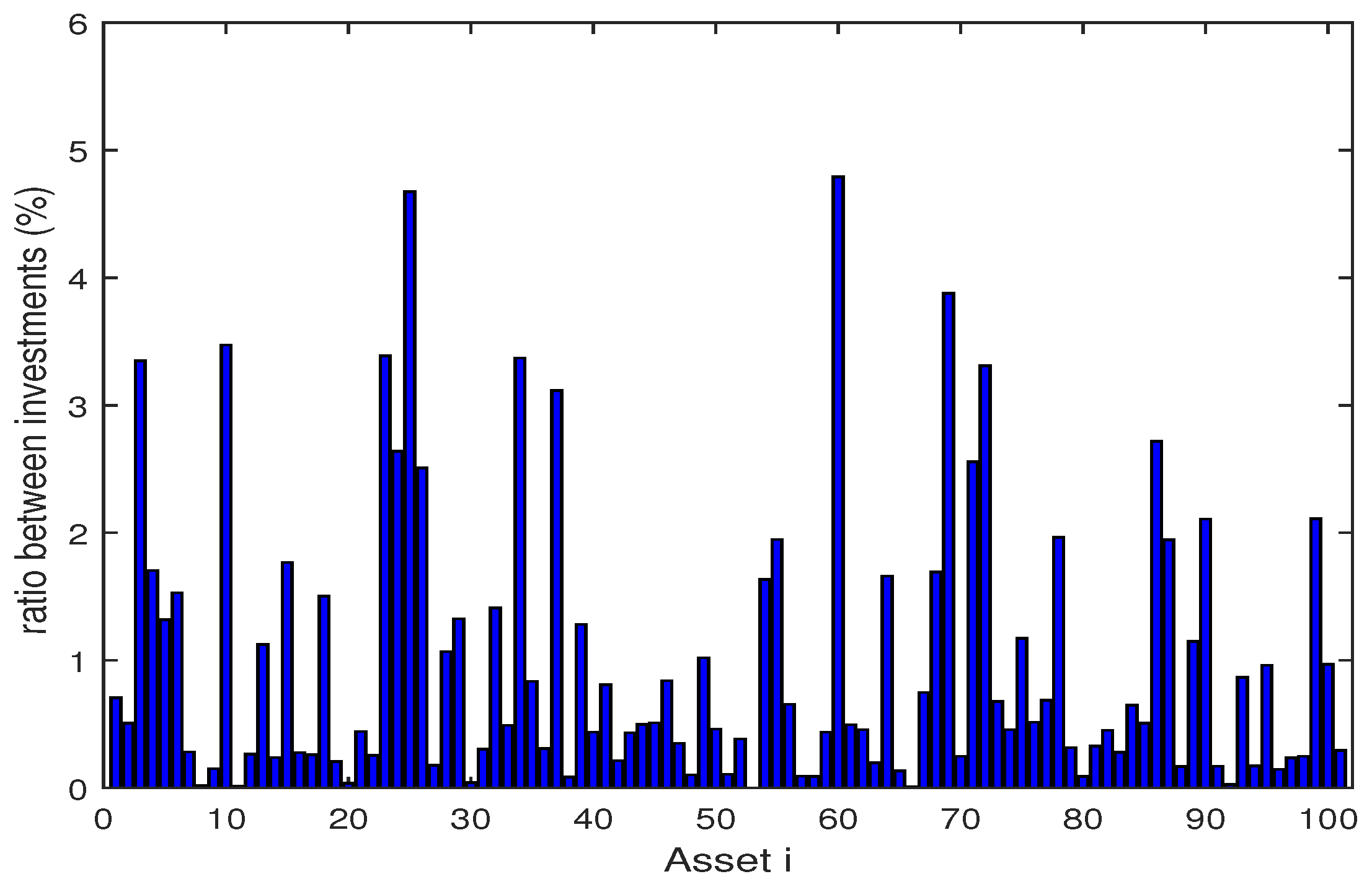 Algorithms 11 00072 g004