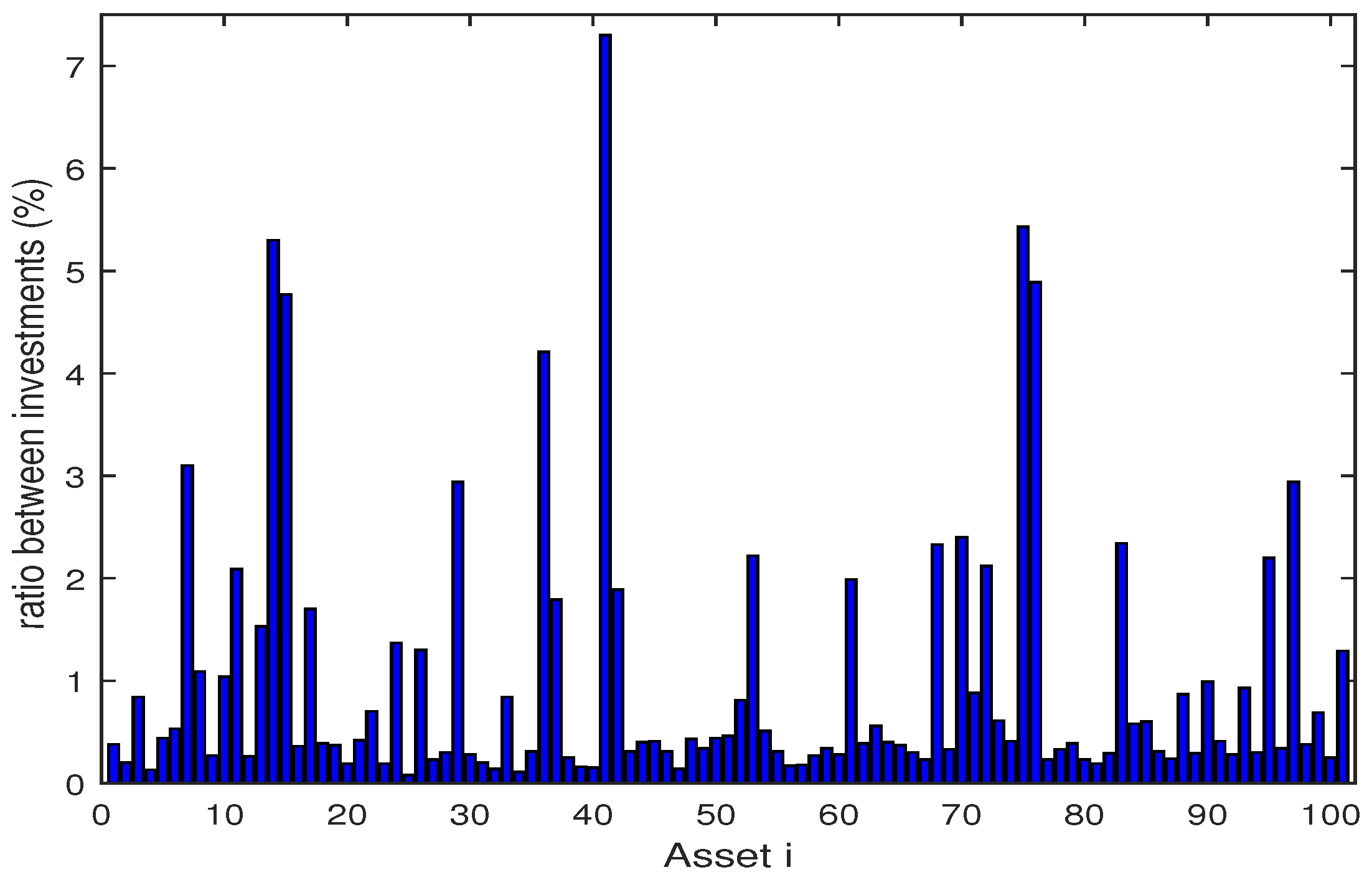 Algorithms 11 00072 g008