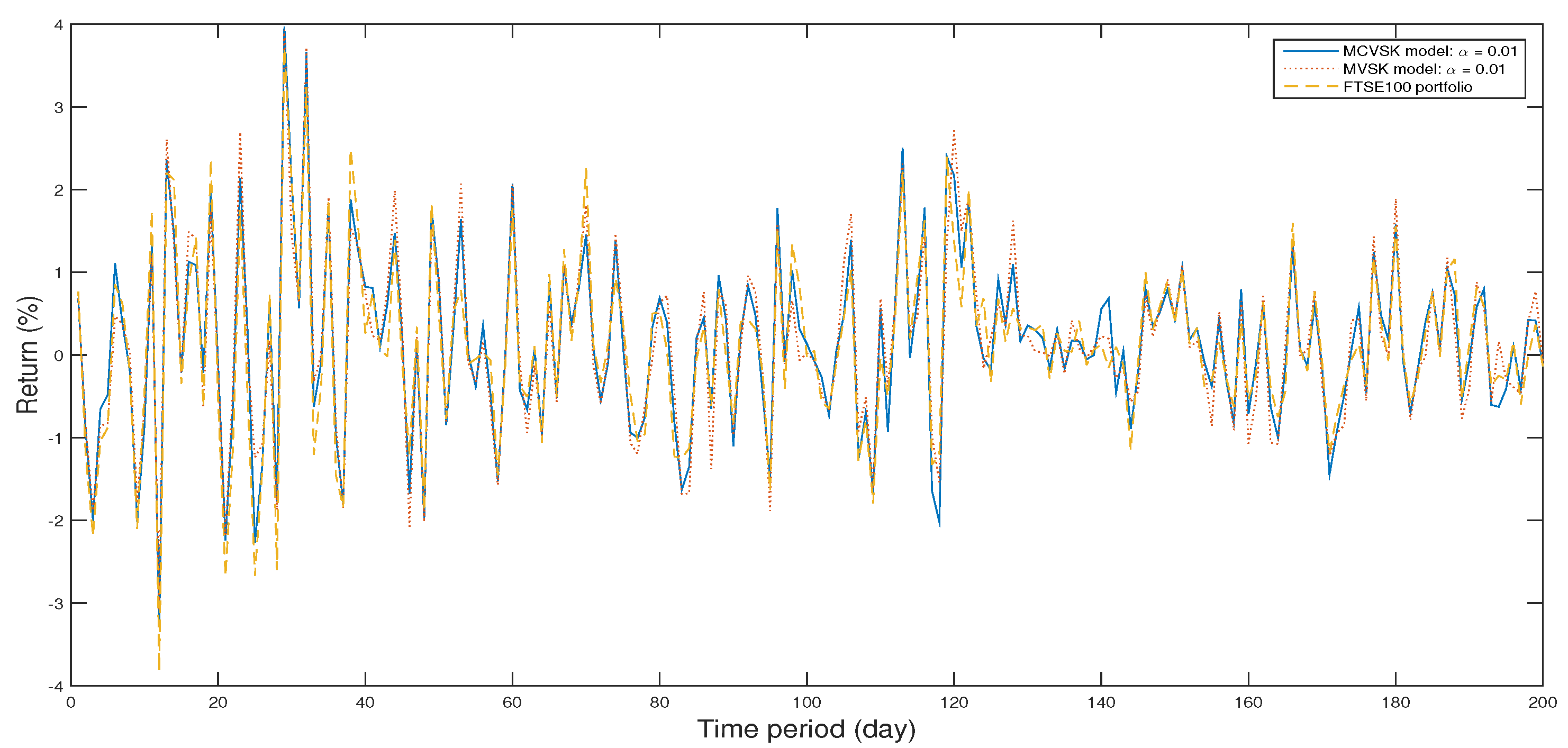 Algorithms 11 00072 g009