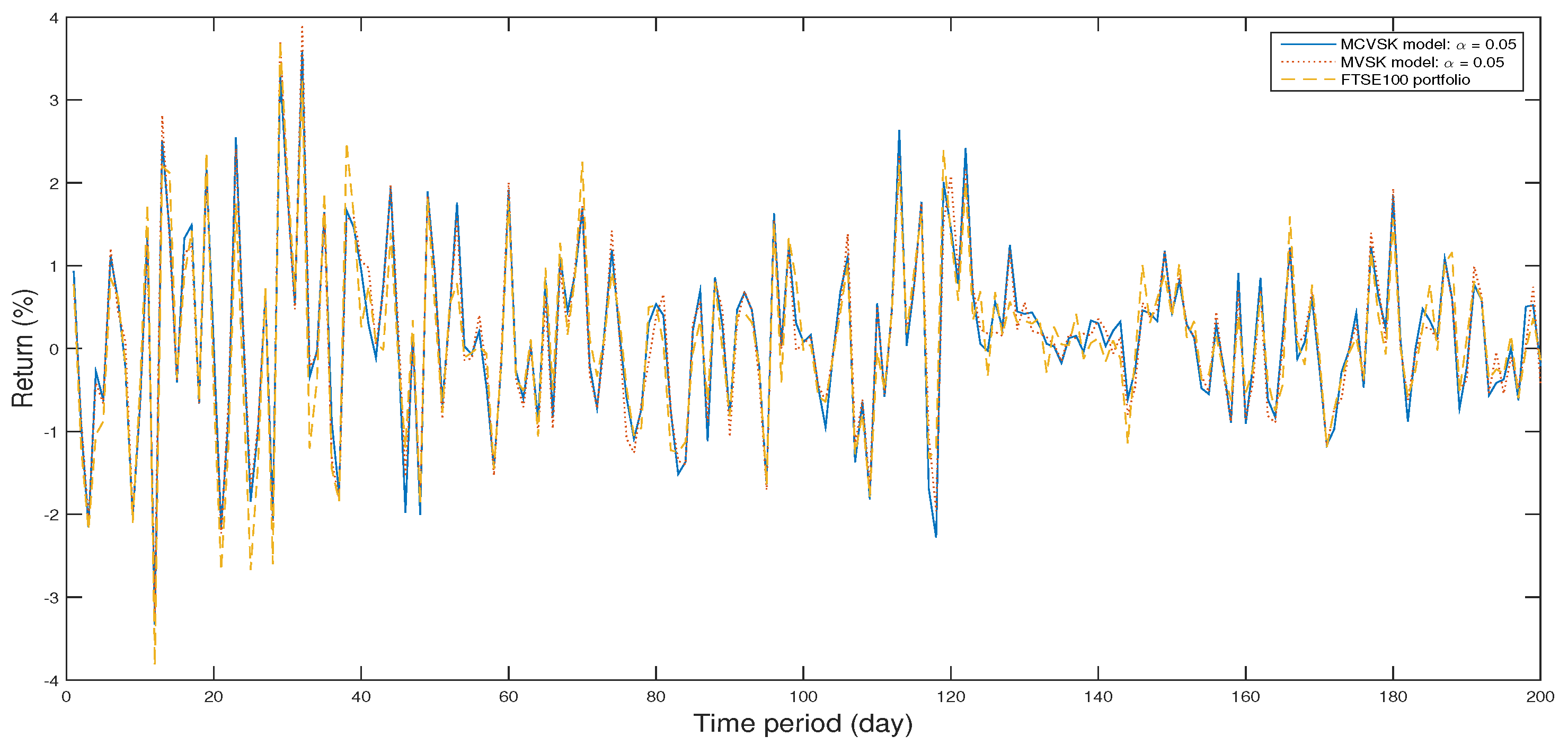 Algorithms 11 00072 g010