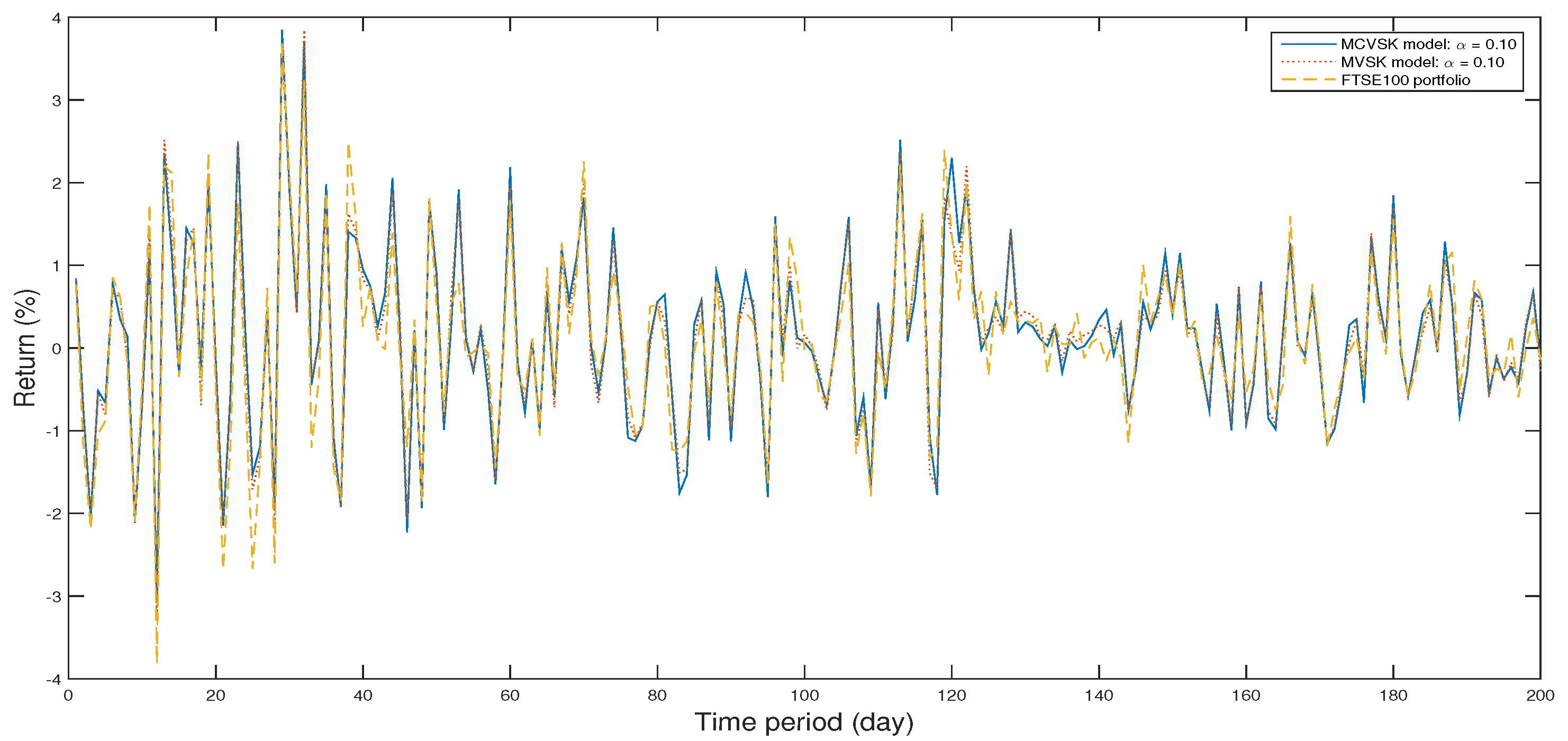 Algorithms 11 00072 g011