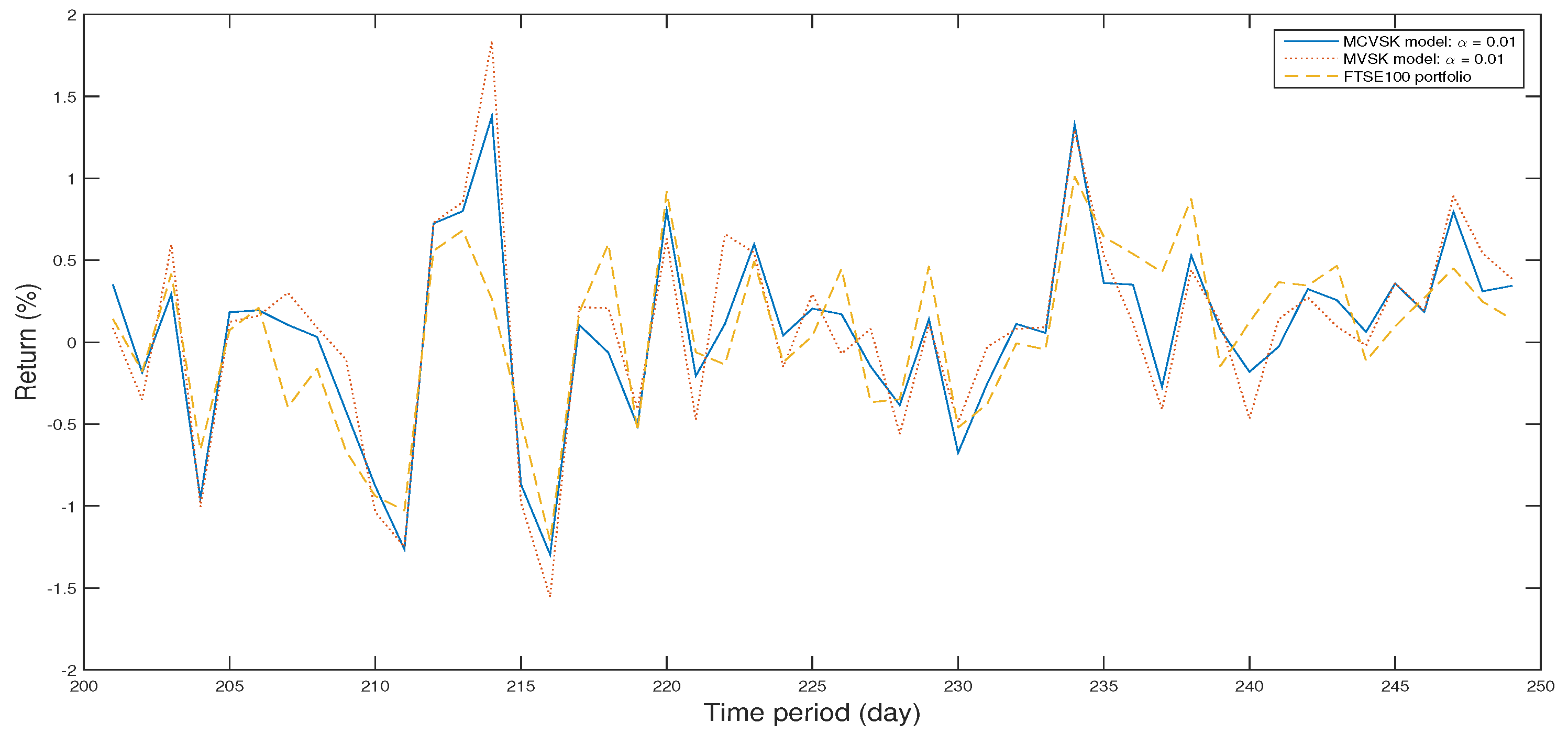 Algorithms 11 00072 g012