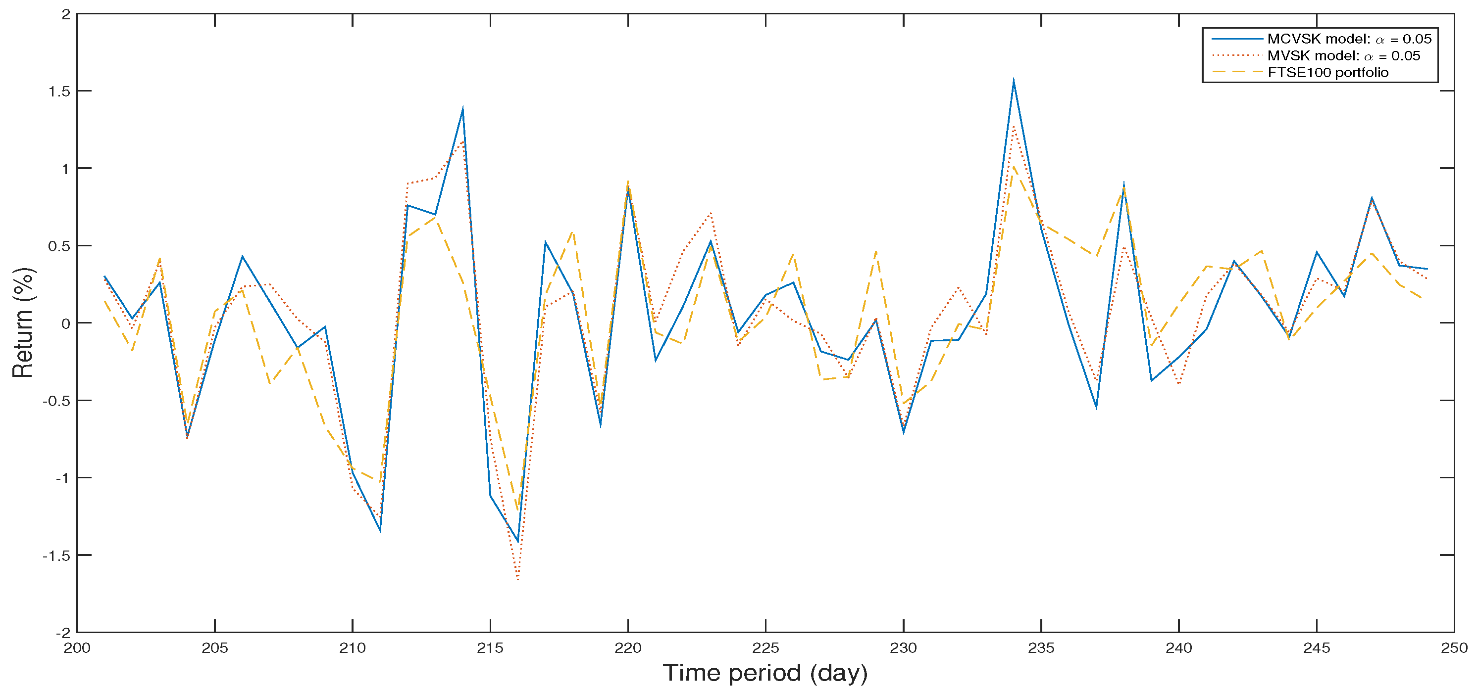 Algorithms 11 00072 g013
