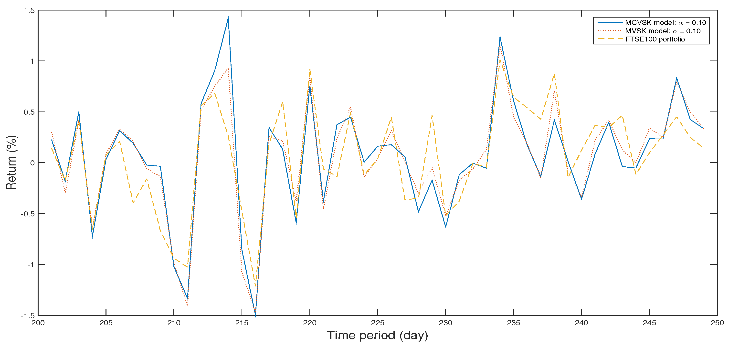 Algorithms 11 00072 g014