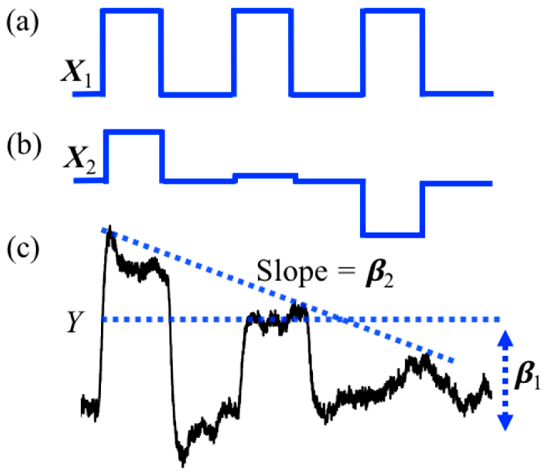Algorithms 11 00073 g002