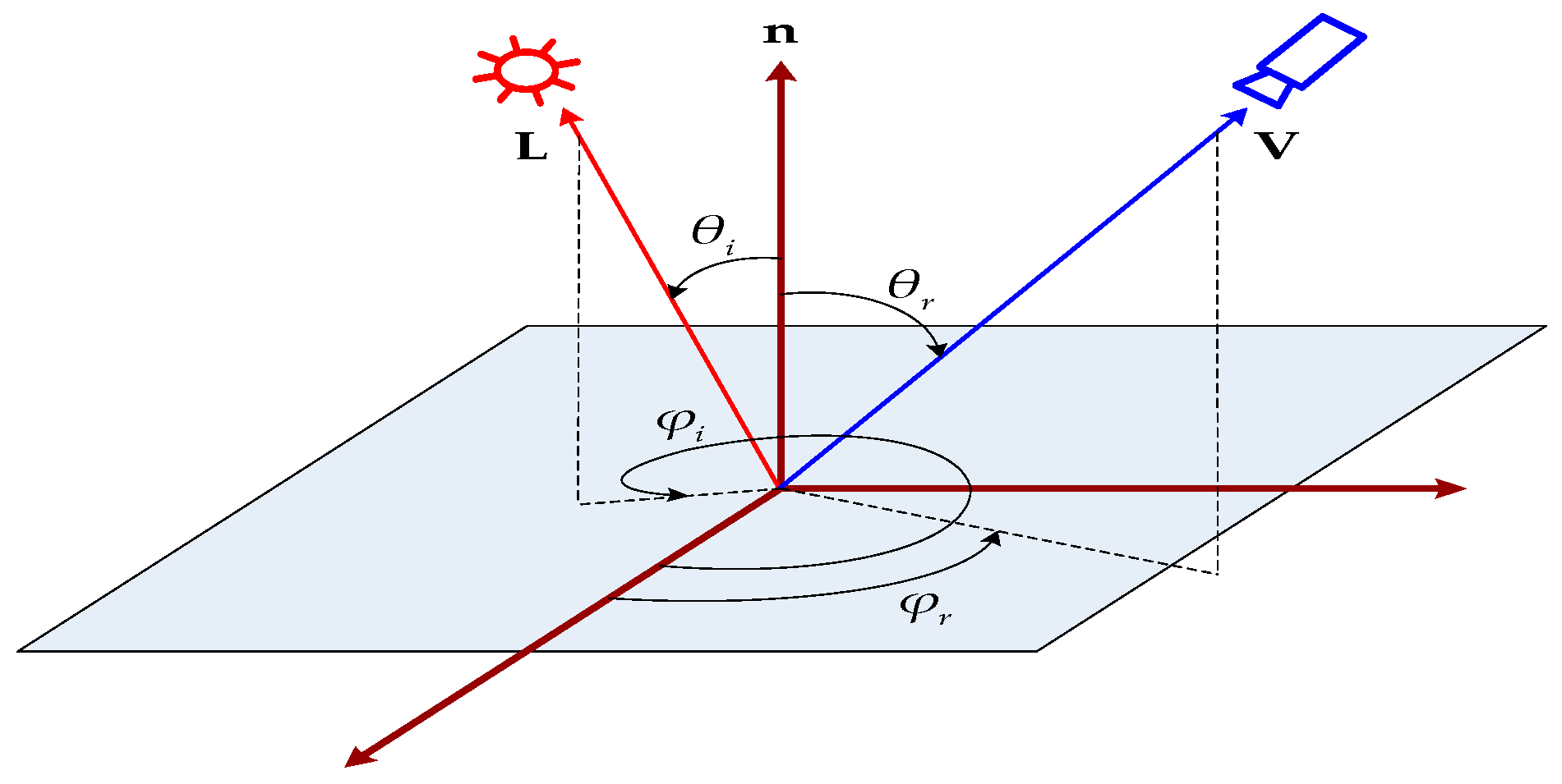 Algorithms 11 00075 g001