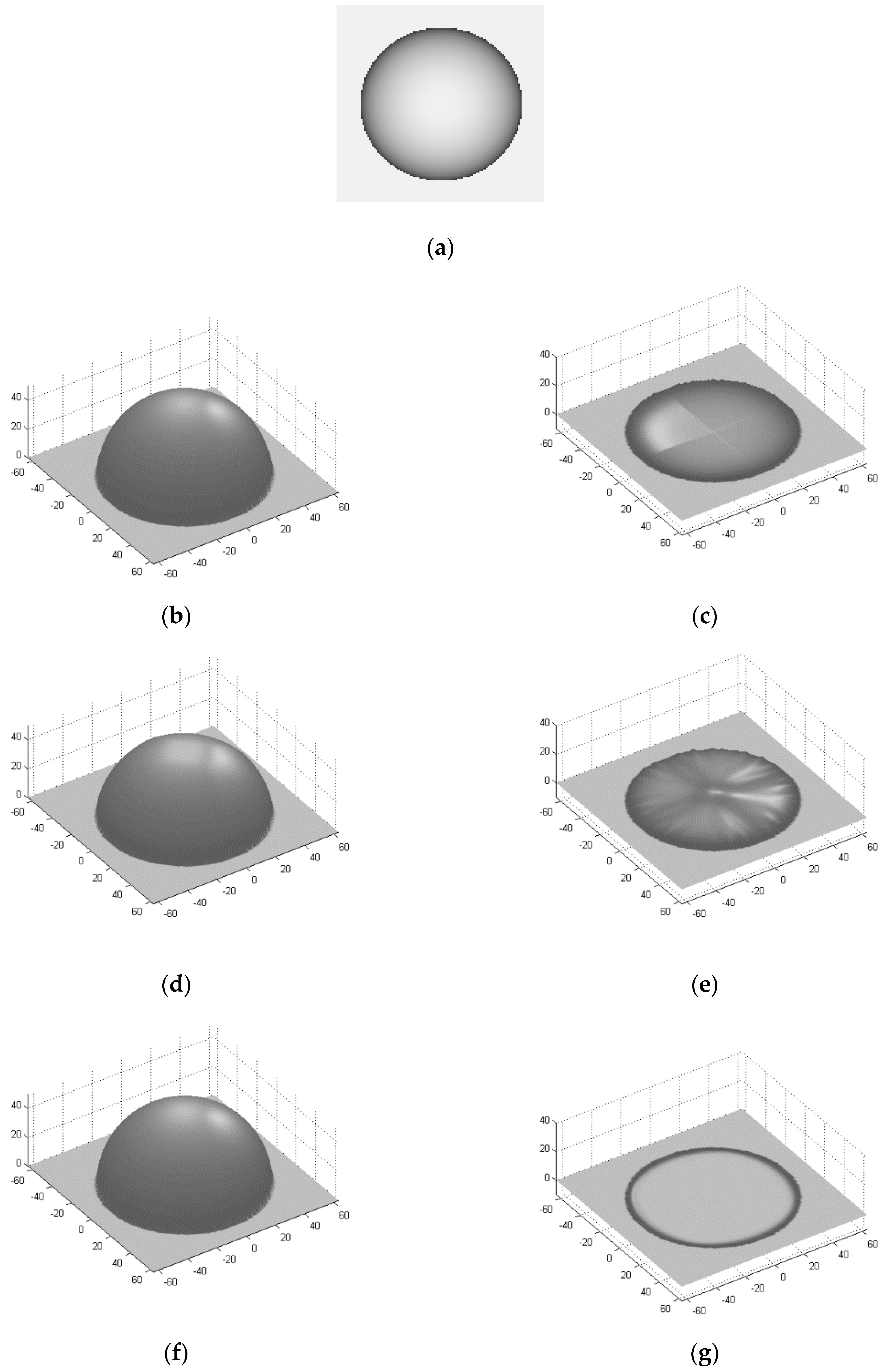 Algorithms 11 00075 g003