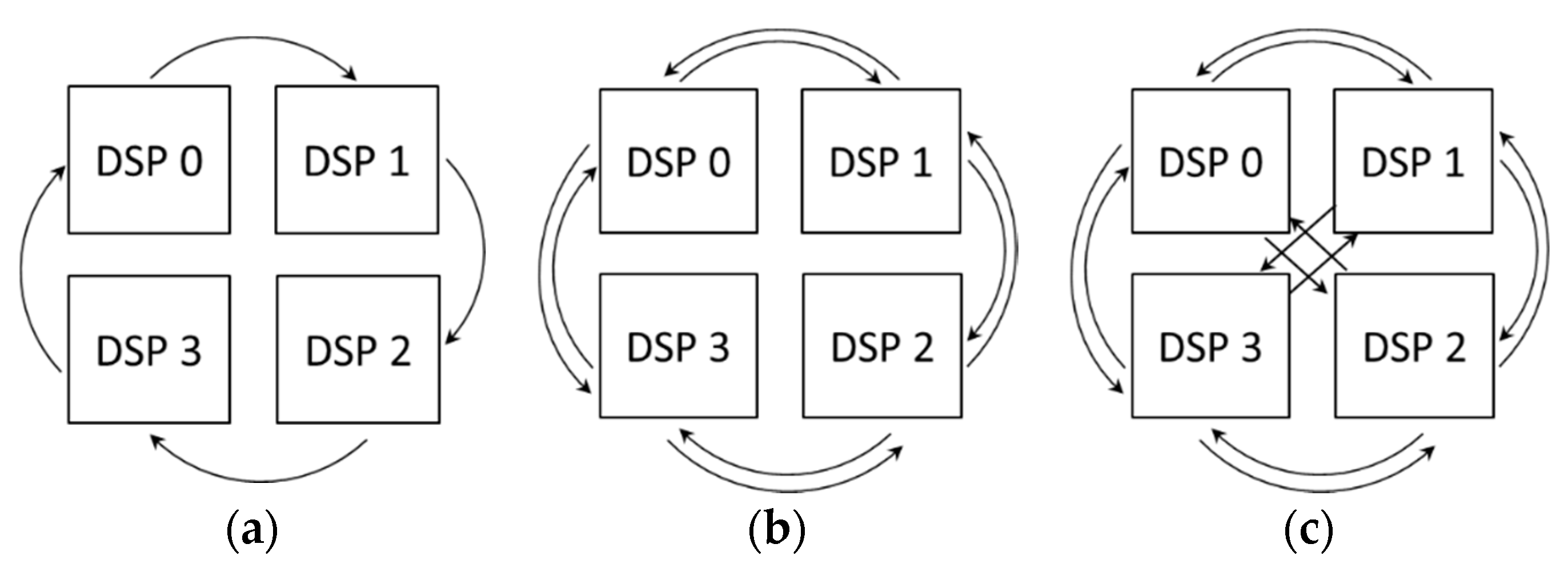Algorithms 11 00076 g002