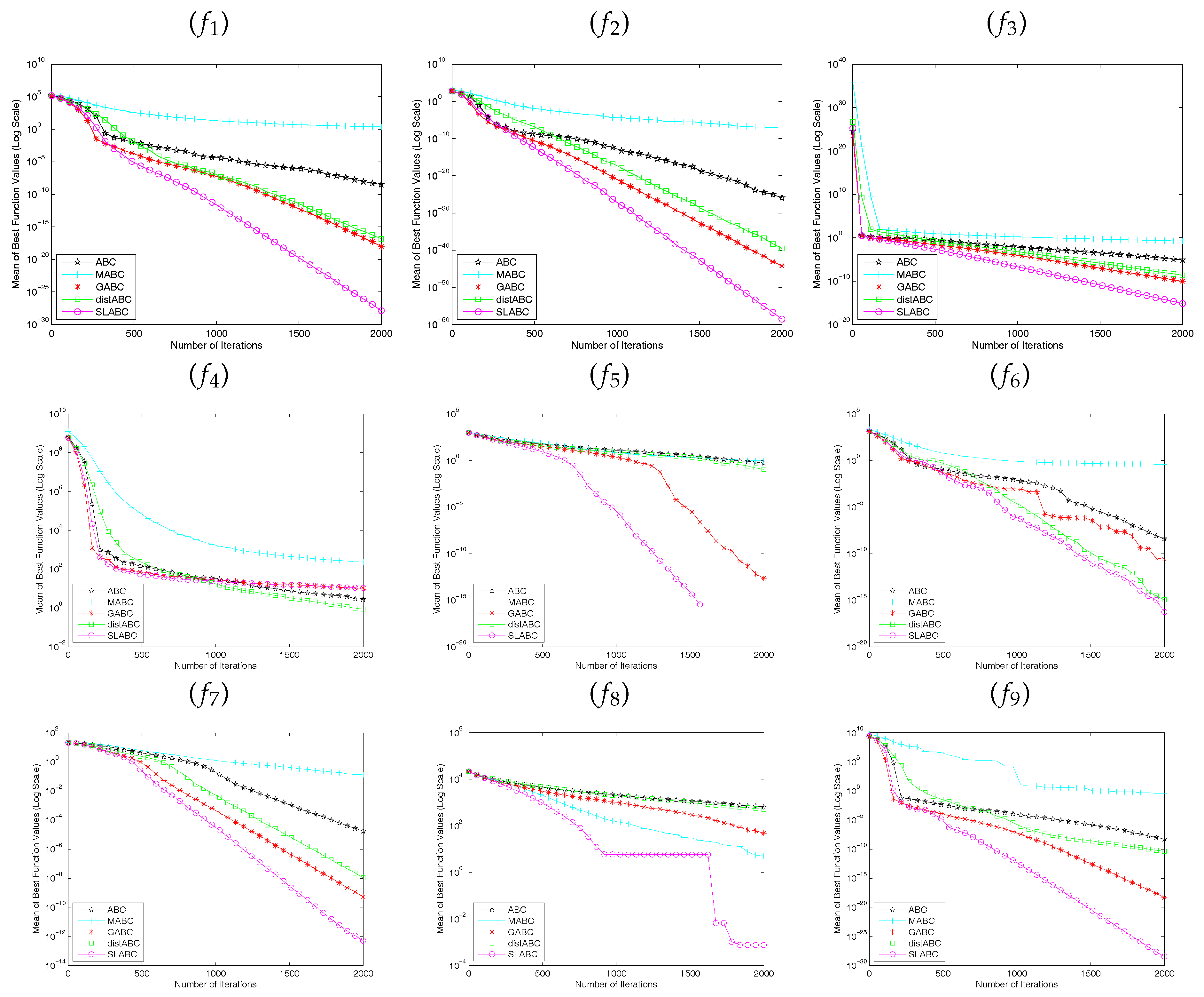 Algorithms 11 00078 g003