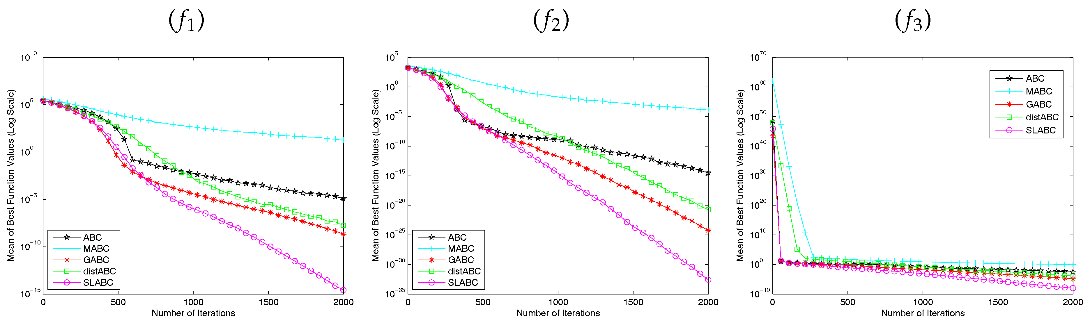 Algorithms 11 00078 g004a