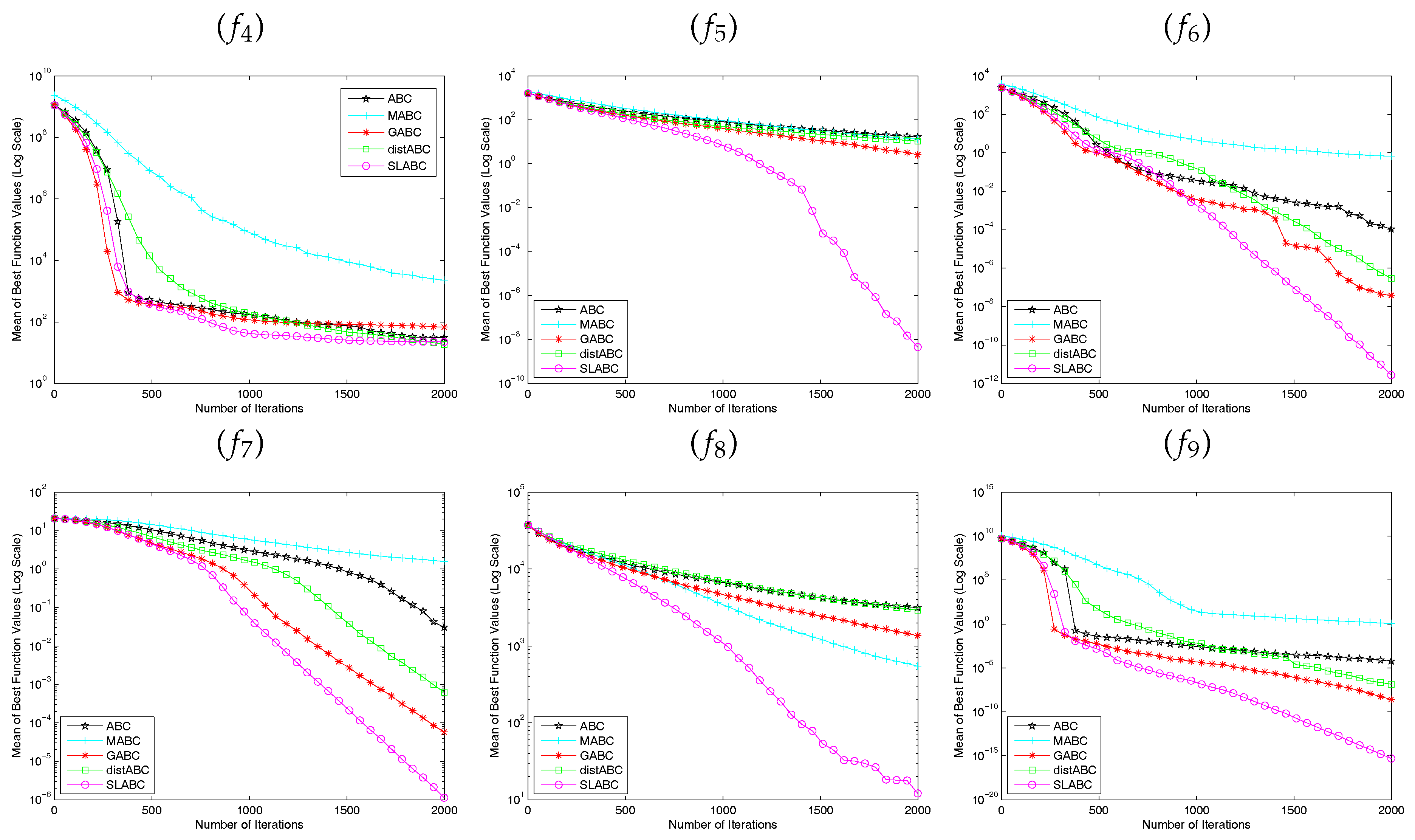 Algorithms 11 00078 g004b