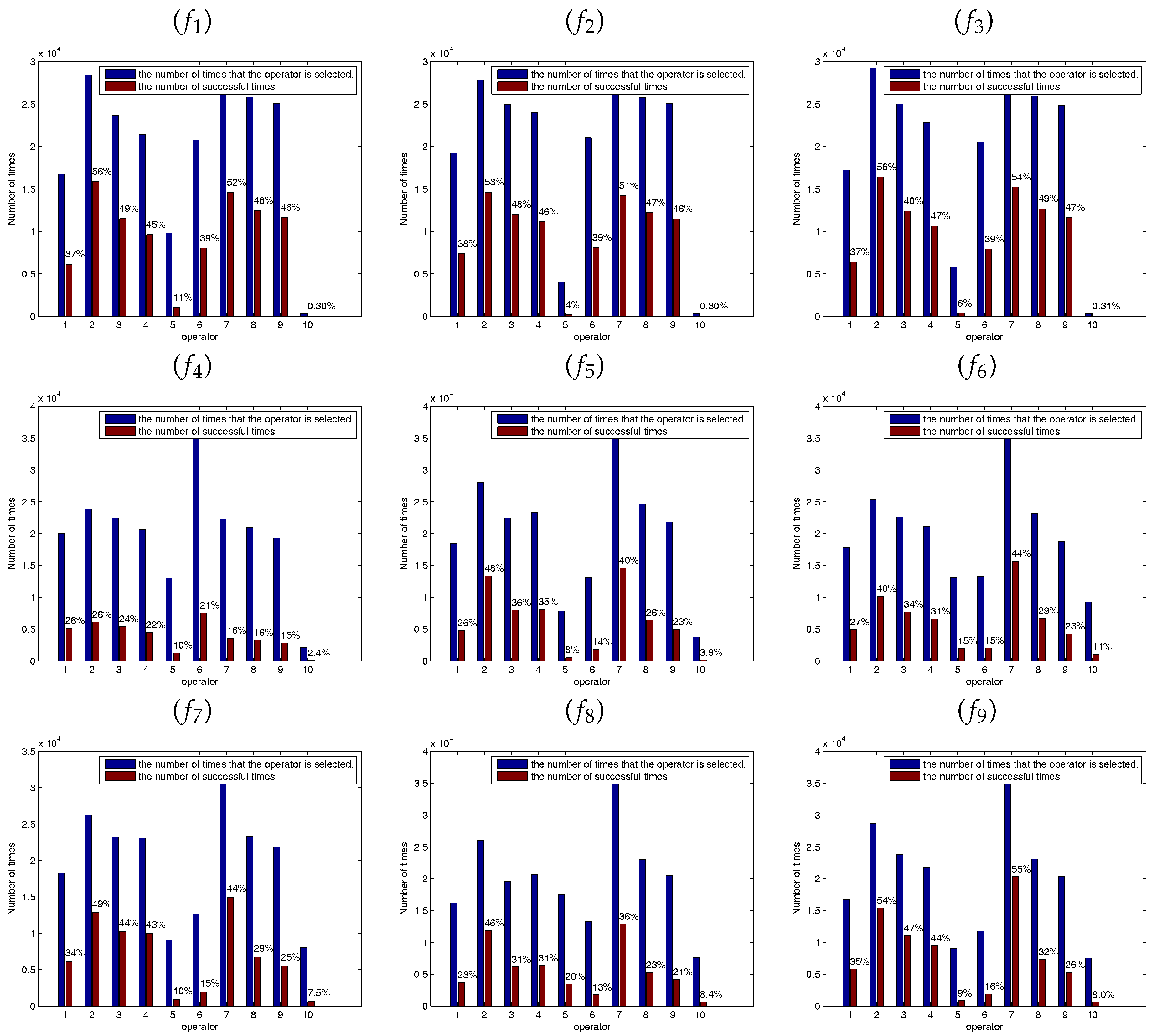 Algorithms 11 00078 g005