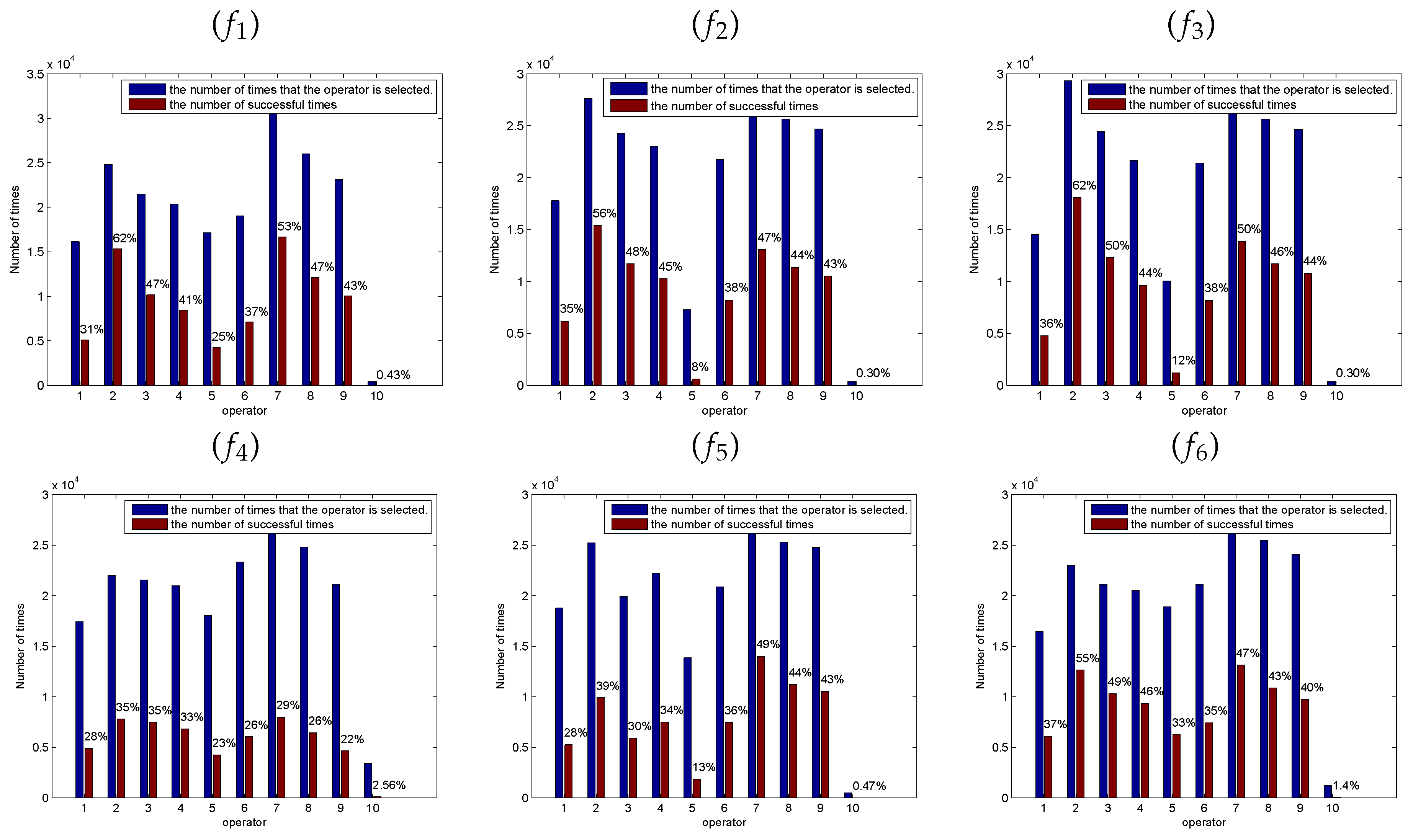 Algorithms 11 00078 g007a