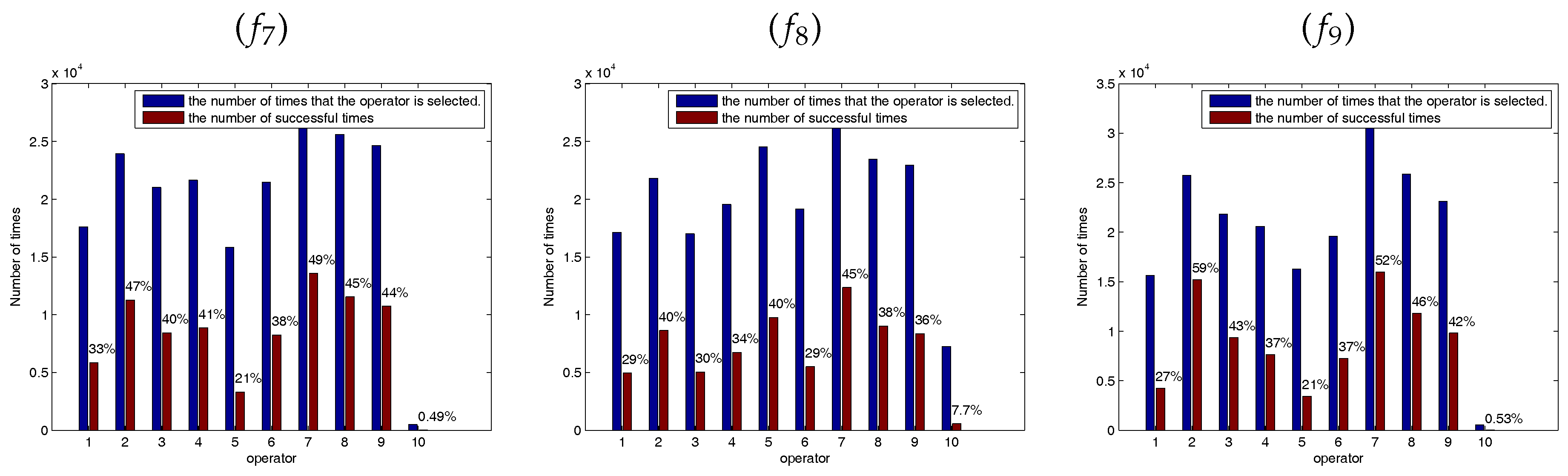 Algorithms 11 00078 g007b
